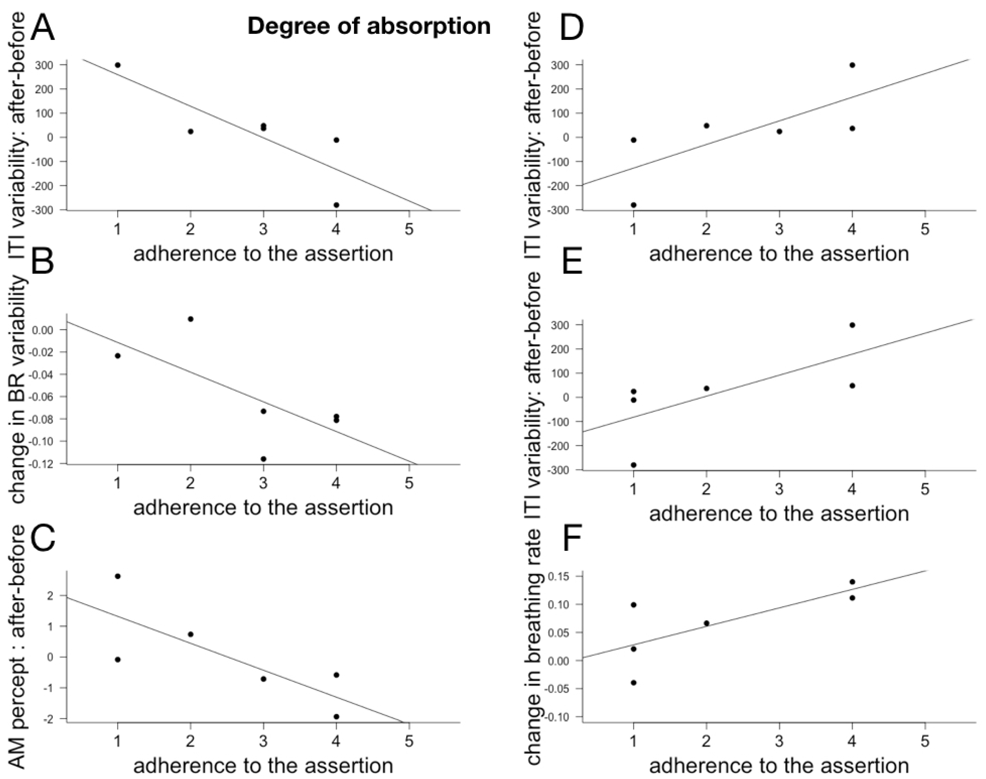 Behavsci 08 00024 g008