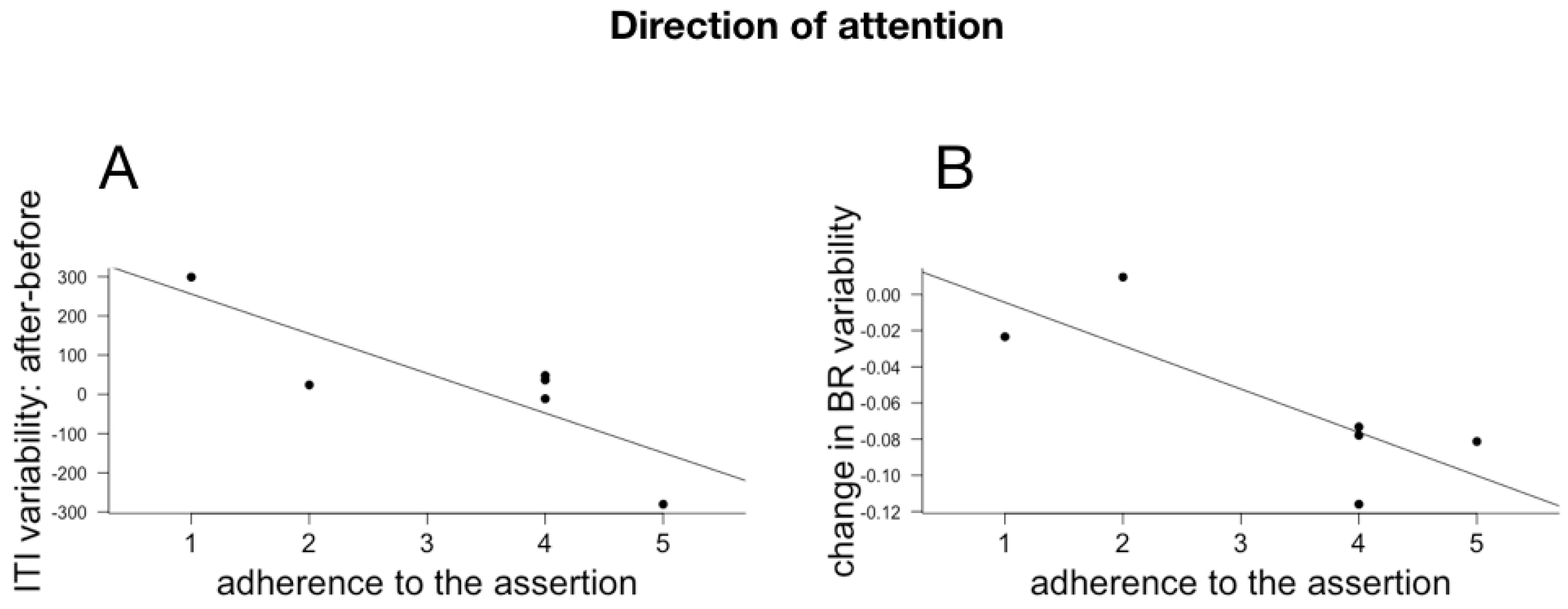 Behavsci 08 00024 g009