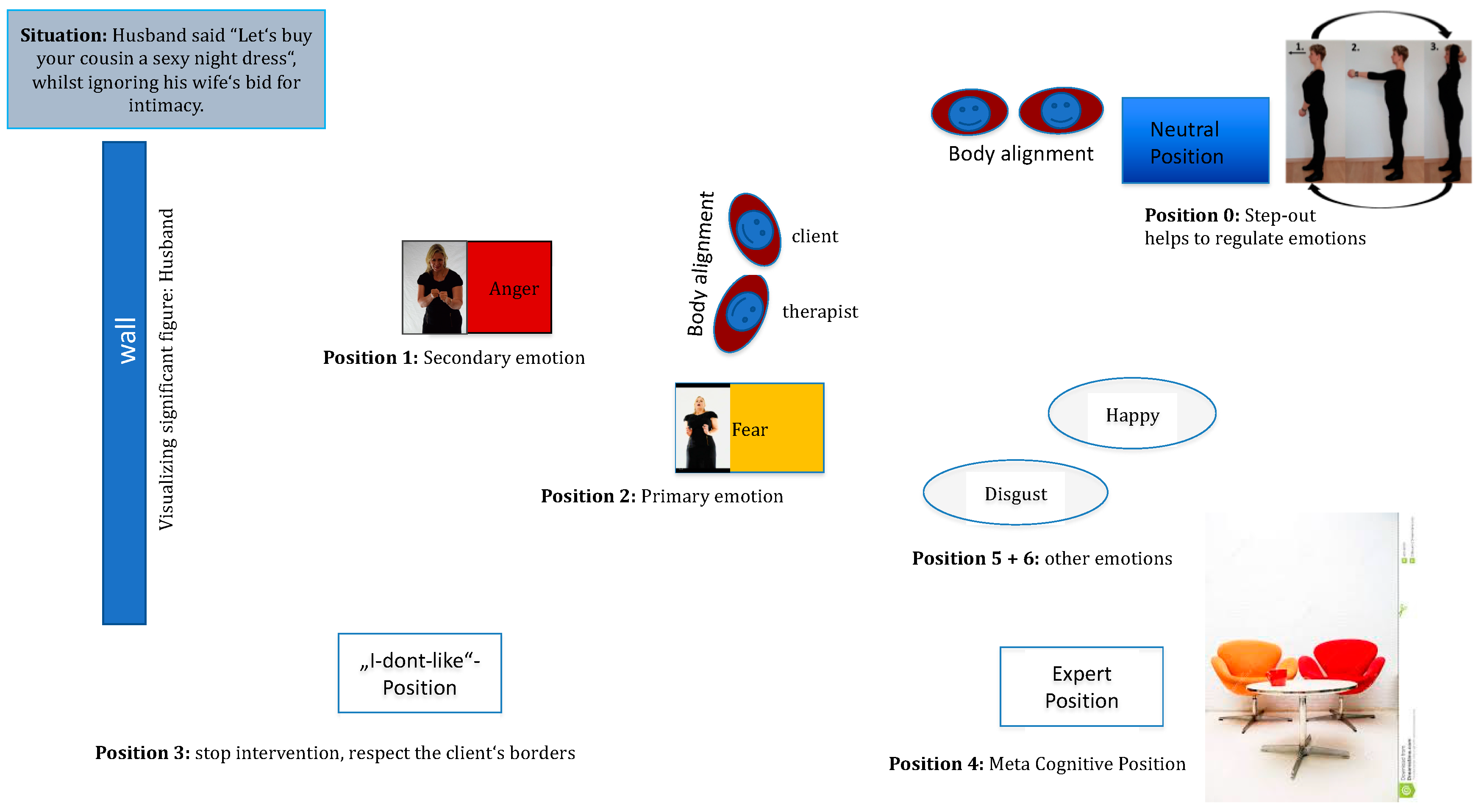 Behavsci 08 00029 g002 Behavsci 08 00029 g002
