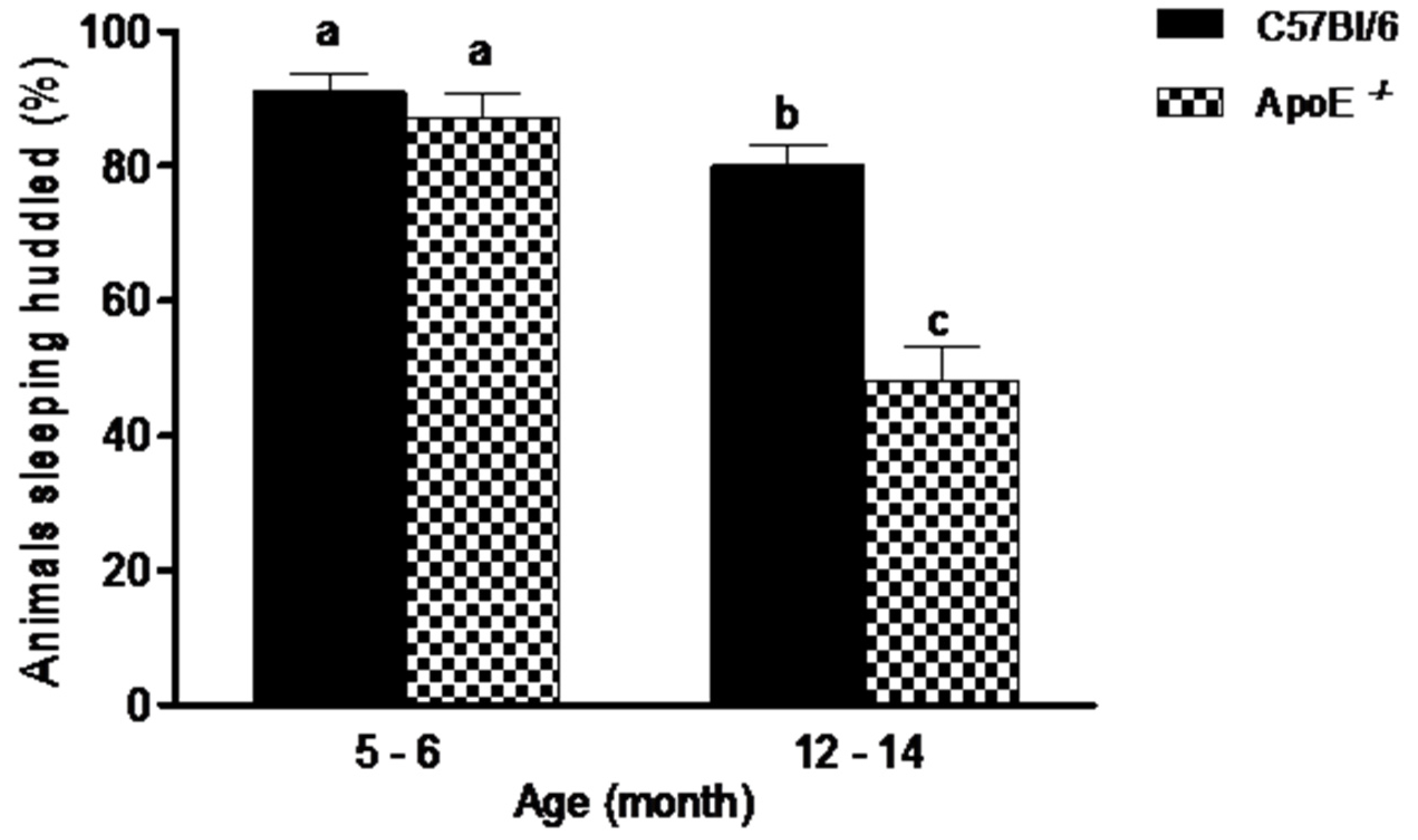 Behavsci 08 00033 g001