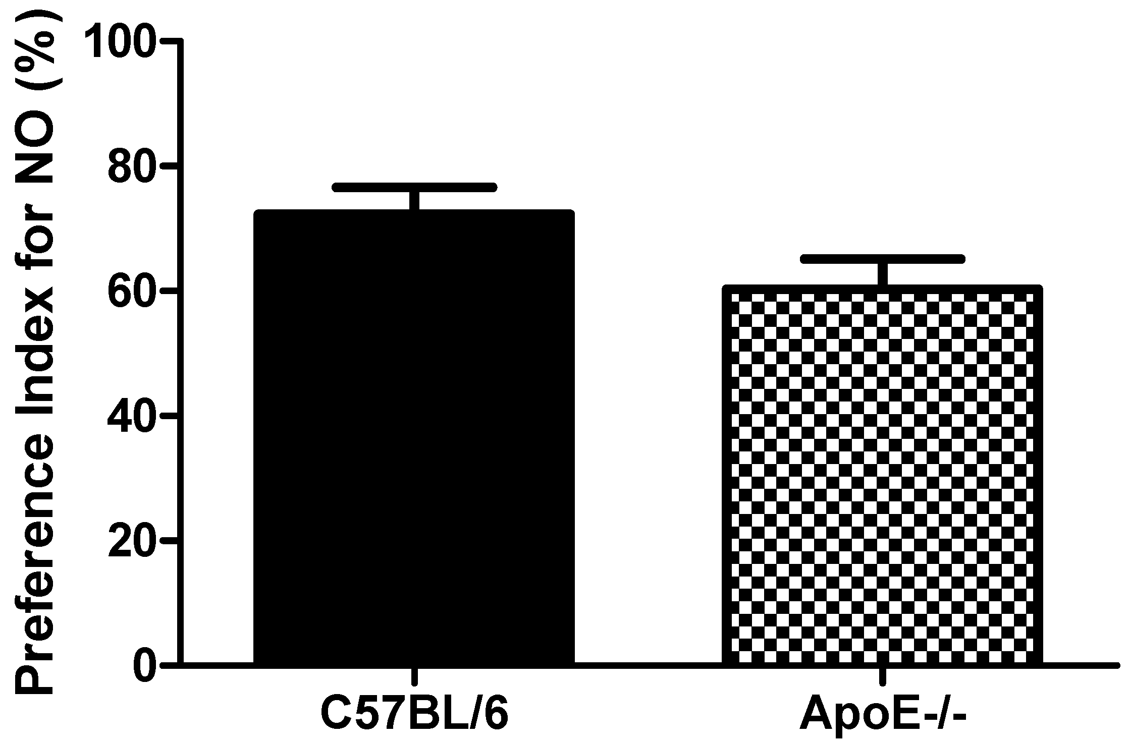 Behavsci 08 00033 g005