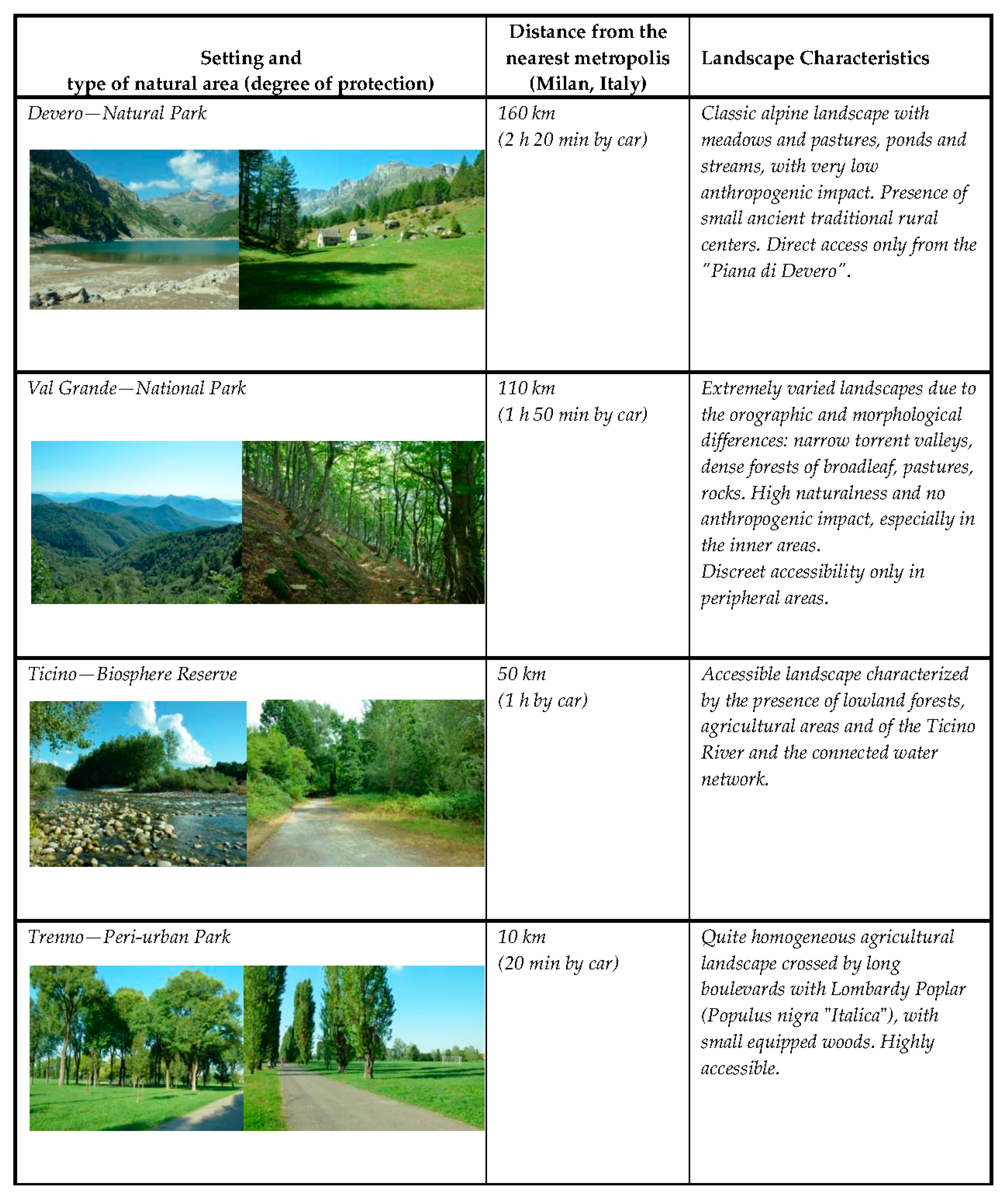 Behavsci 08 00034 g002 Behavsci 08 00034 g002