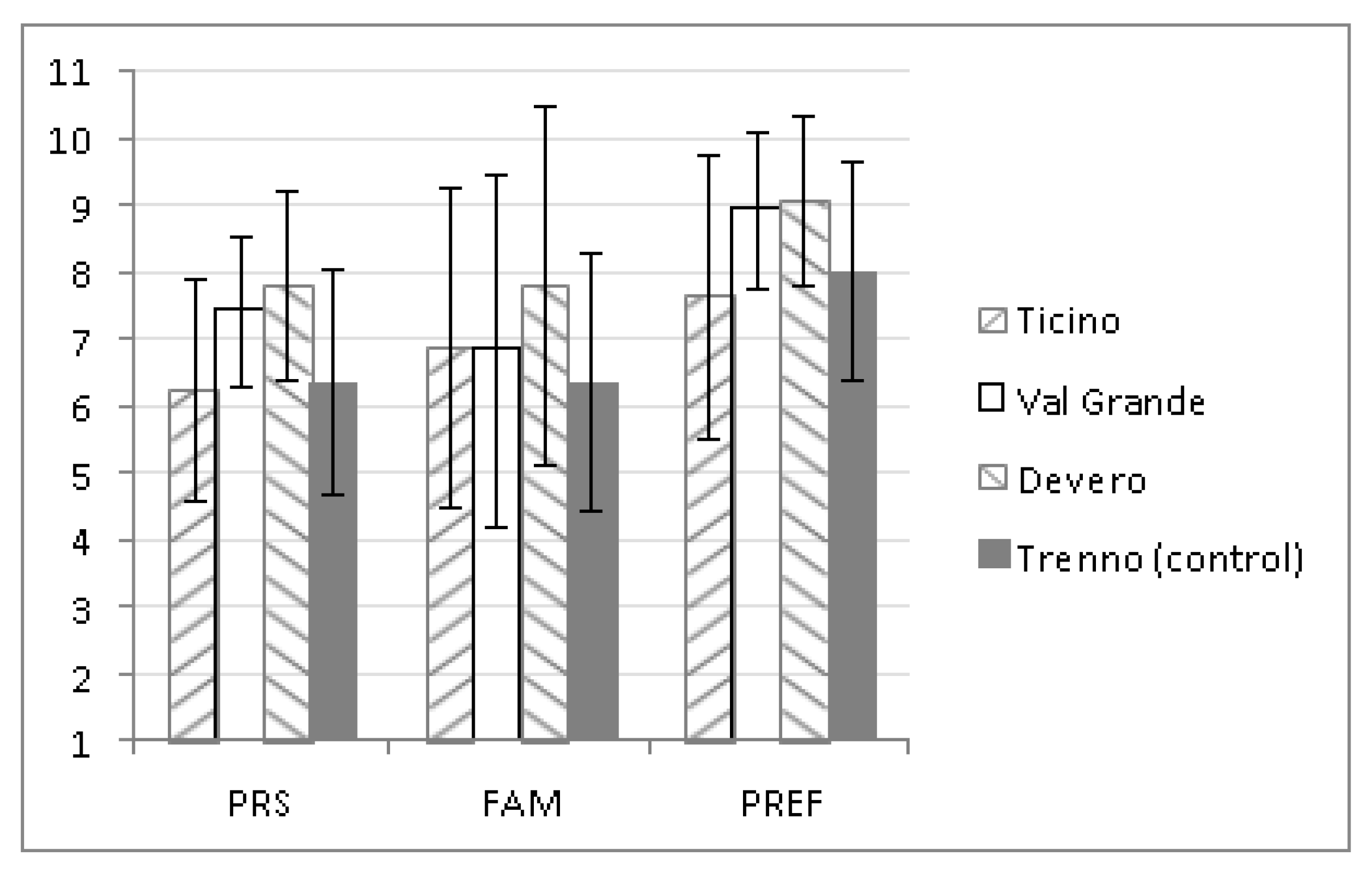 Behavsci 08 00034 g003a Behavsci 08 00034 g003a