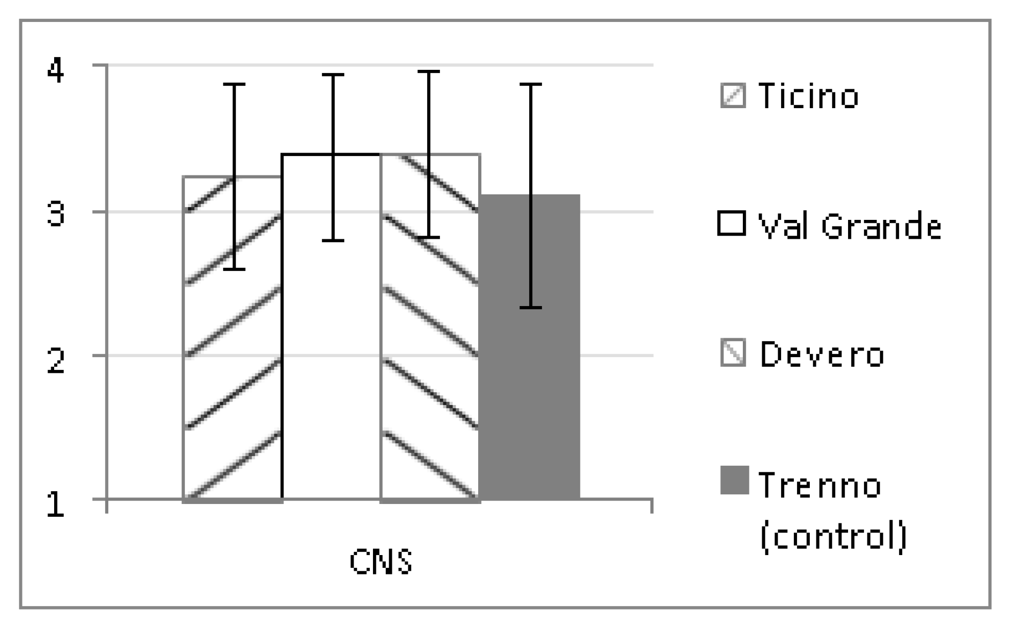 Behavsci 08 00034 g003b Behavsci 08 00034 g003b