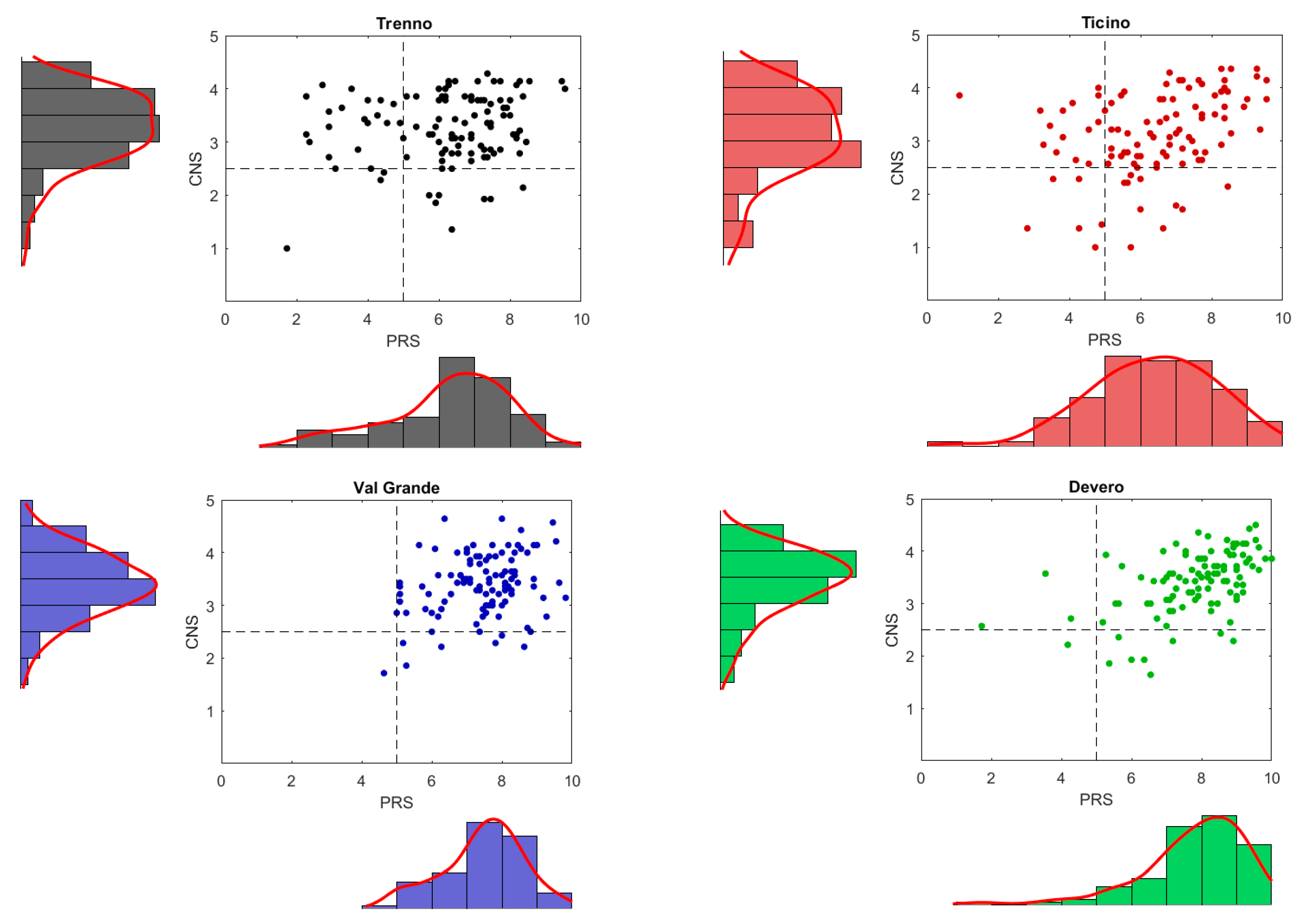 Behavsci 08 00034 g004 Behavsci 08 00034 g004
