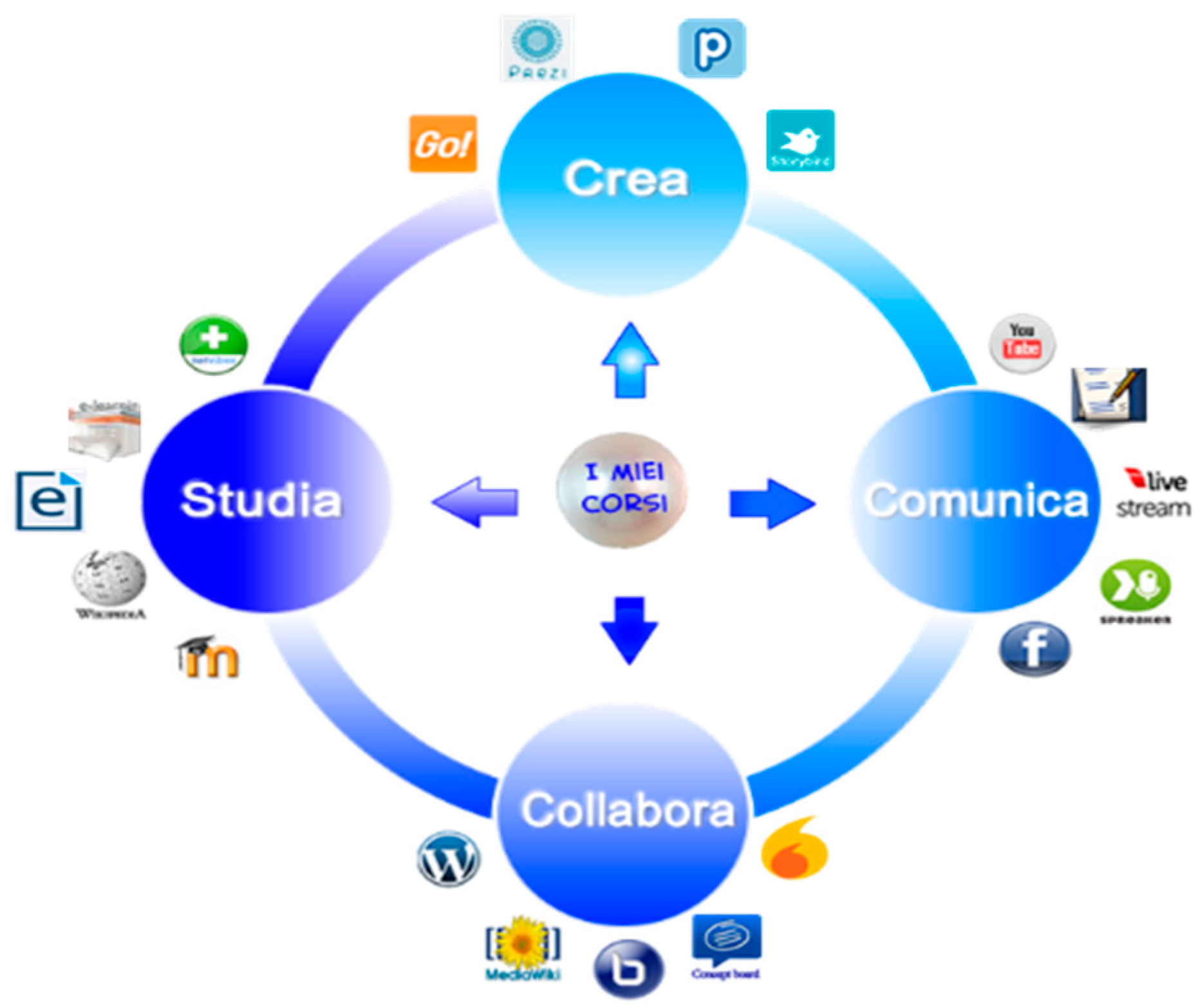 Behavsci 08 00063 g002