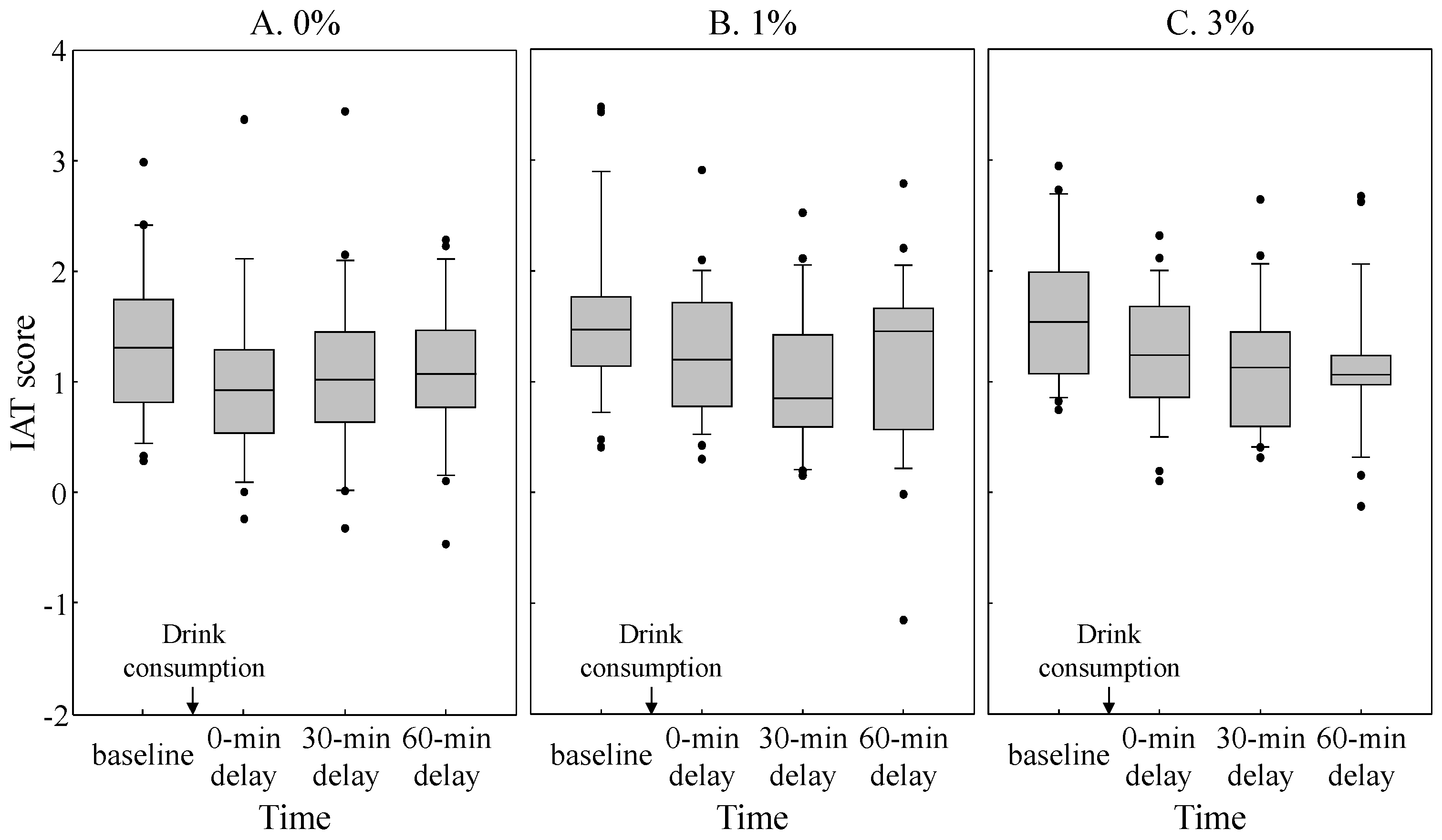 Behavsci 08 00079 g003
