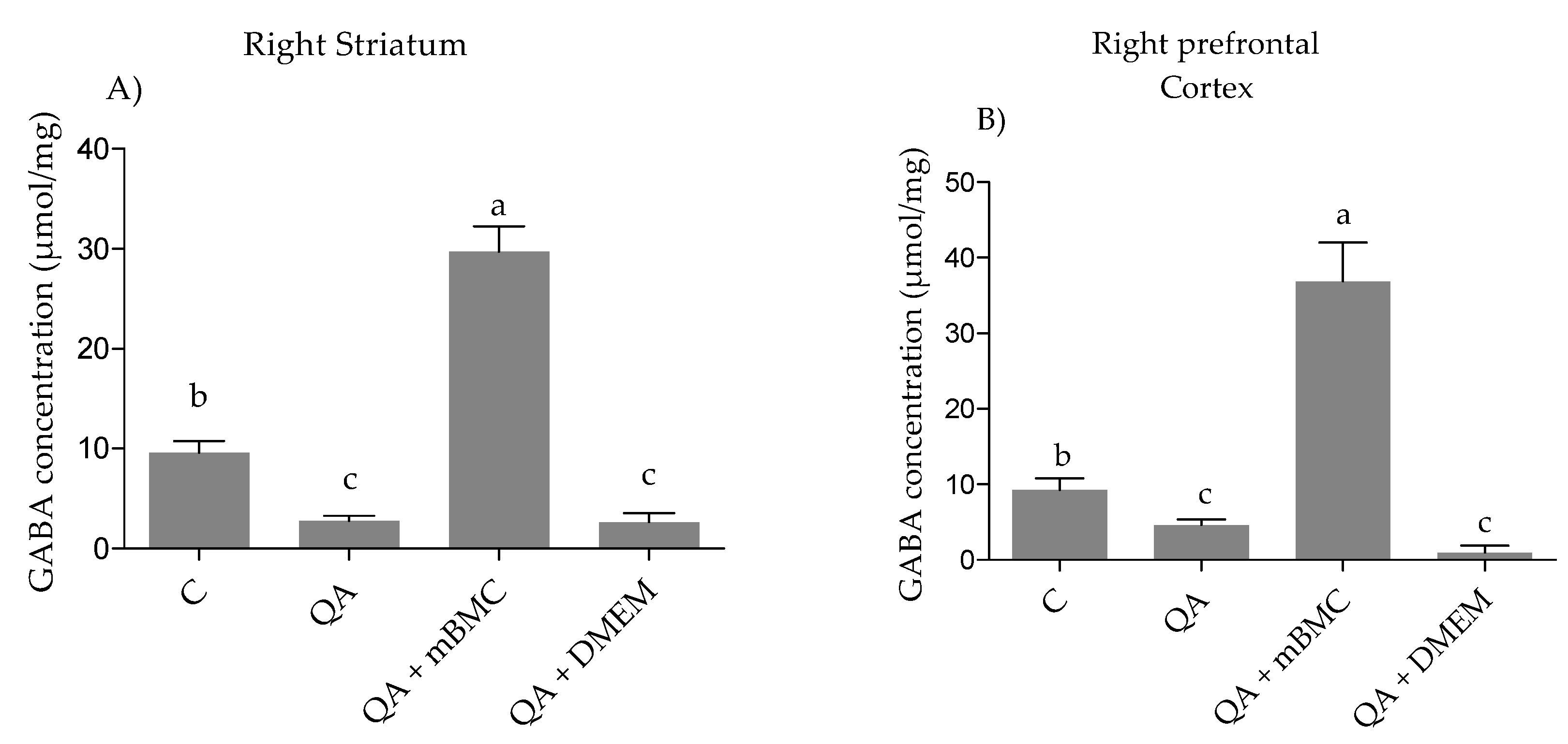 Behavsci 08 00087 g003 Behavsci 08 00087 g003