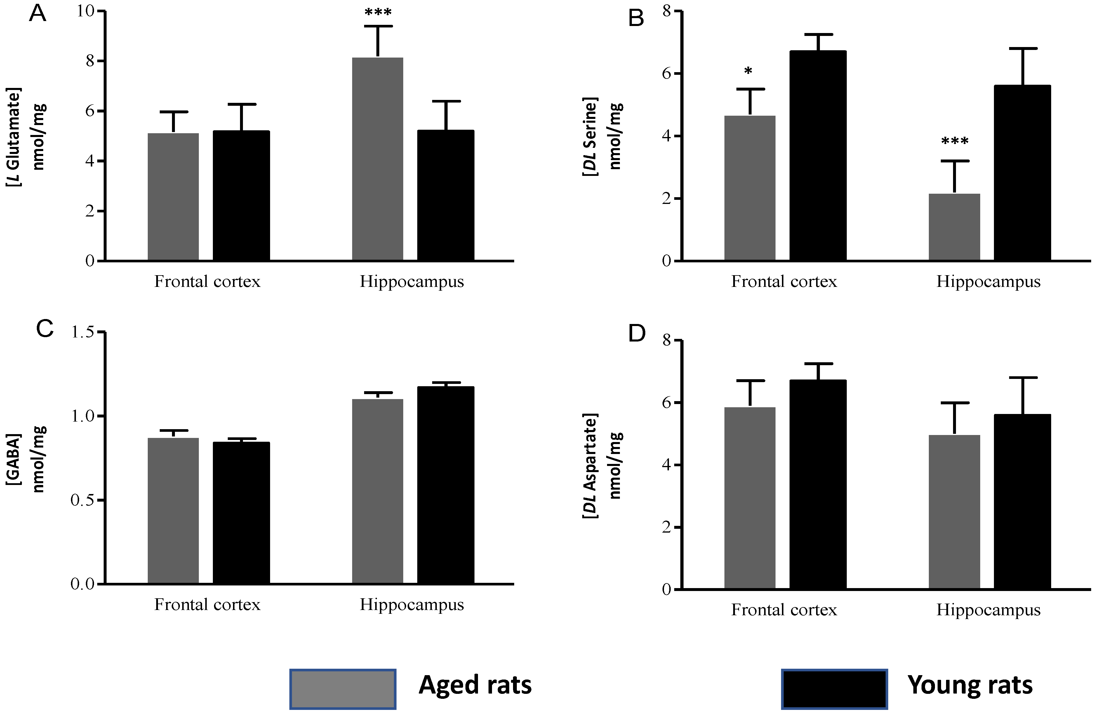 Behavsci 08 00093 g004 Behavsci 08 00093 g004