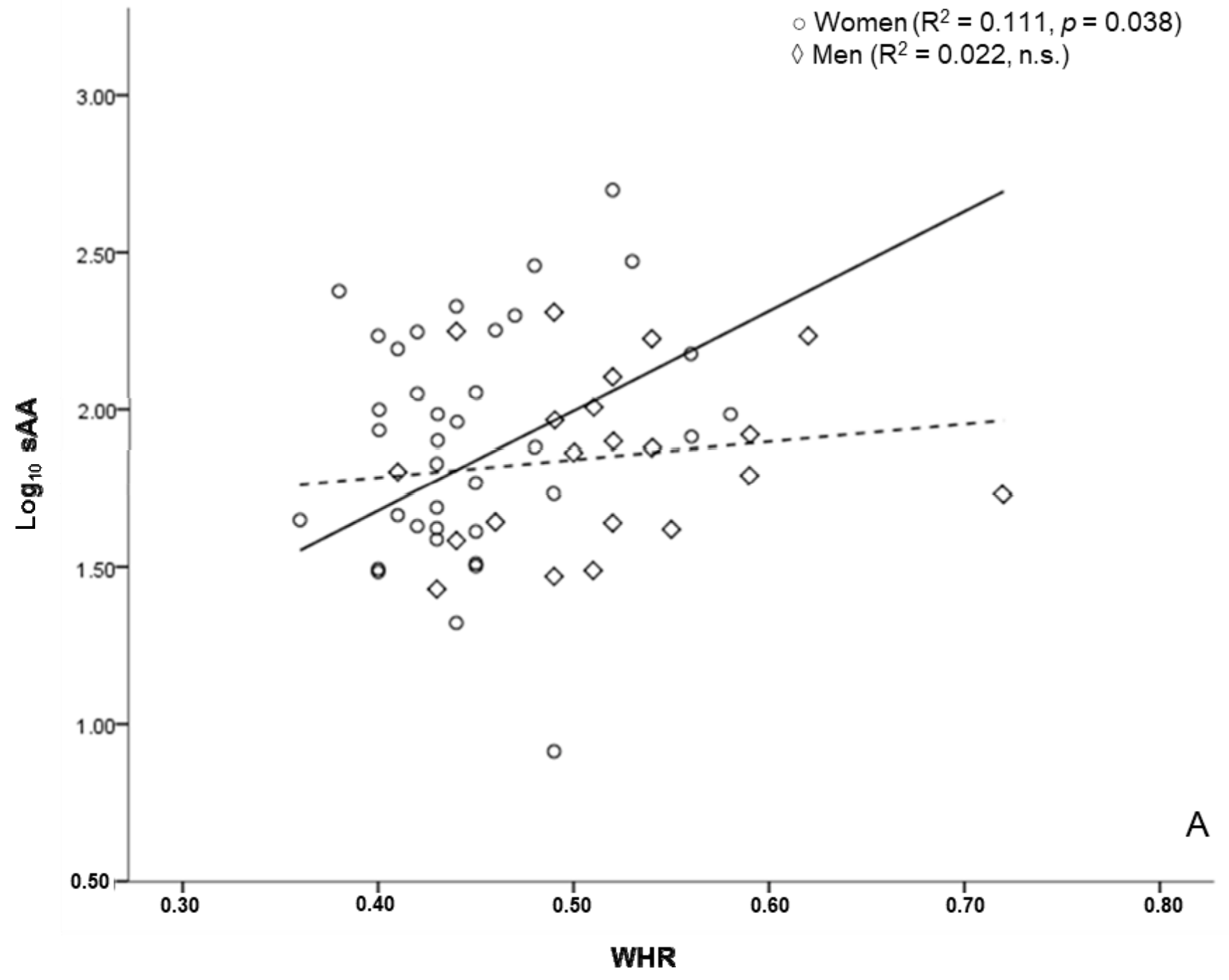 Behavsci 08 00094 g003a