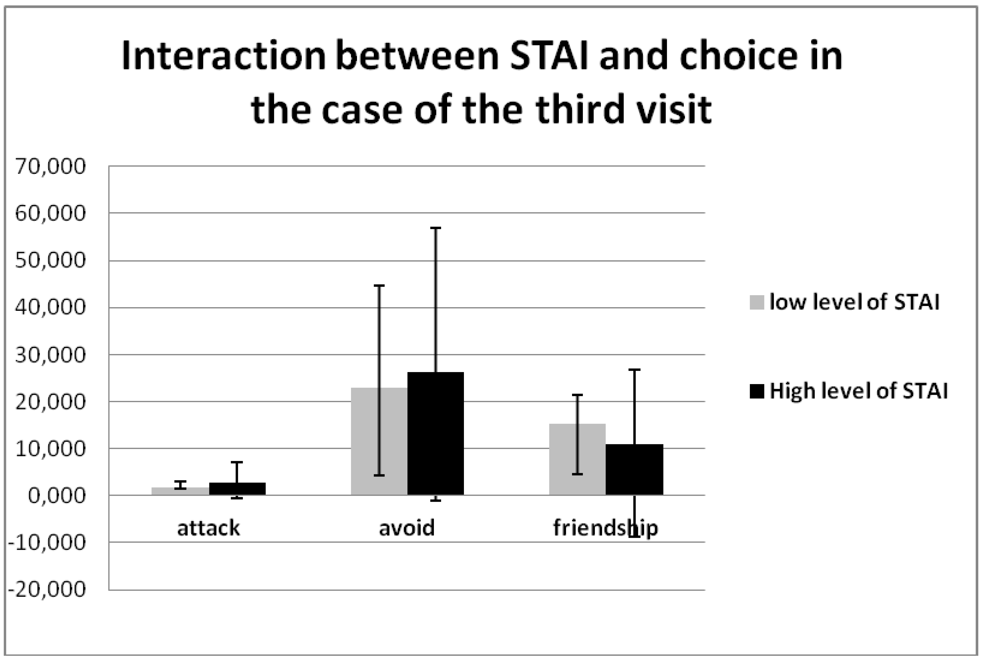 Behavsci 08 00097 g009