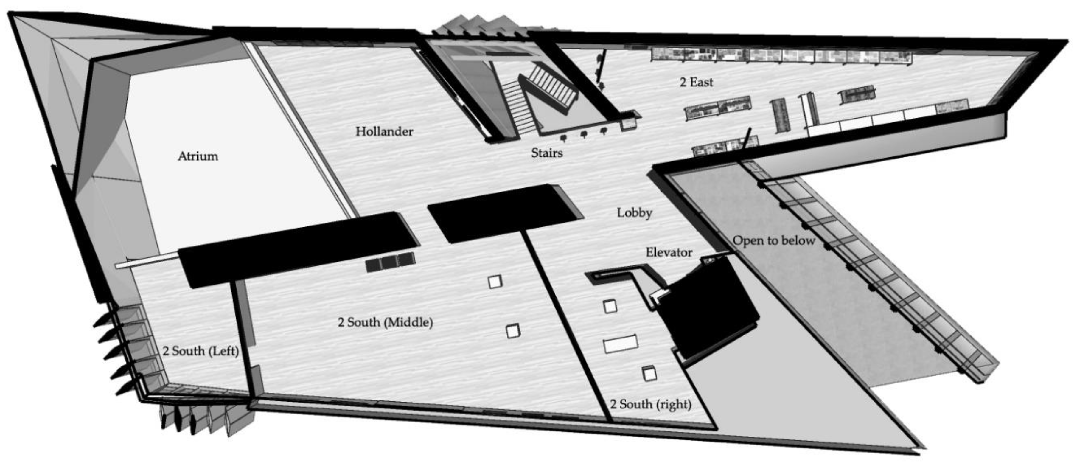 Behavsci 08 00100 g001