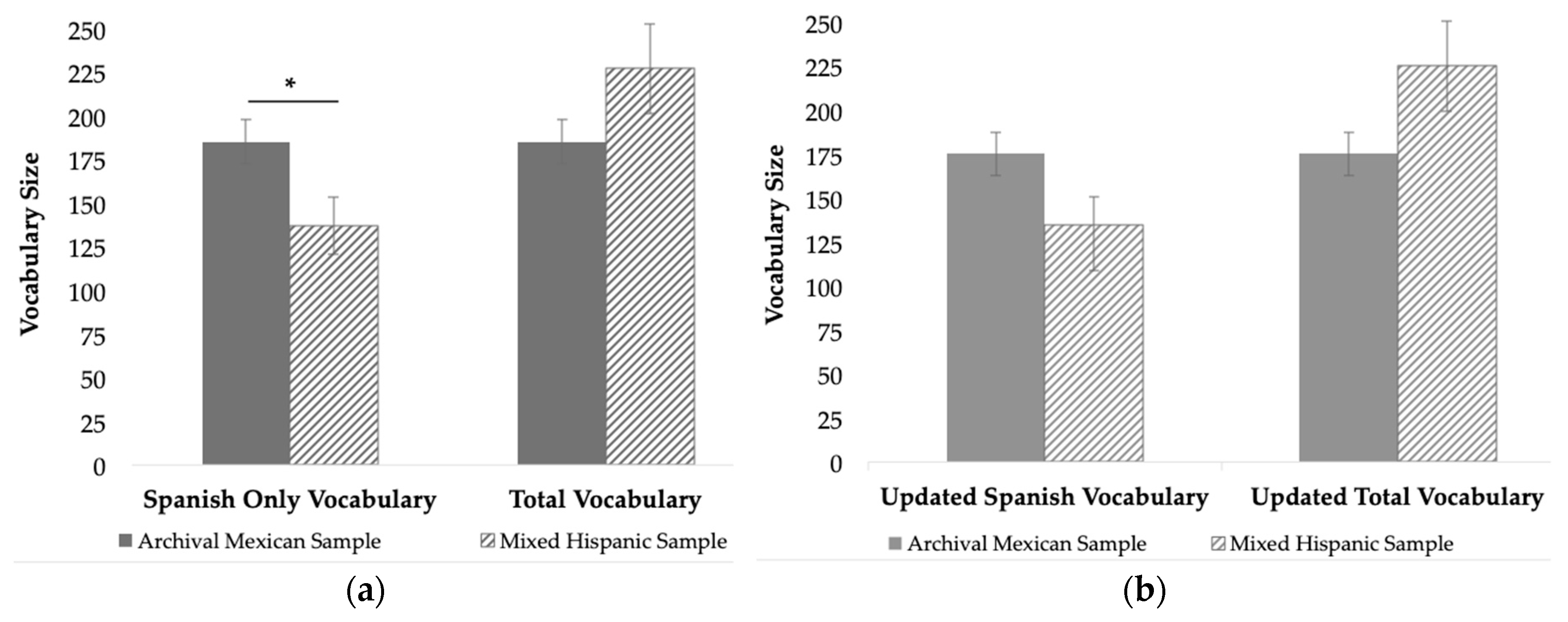 Behavsci 08 00117 g001