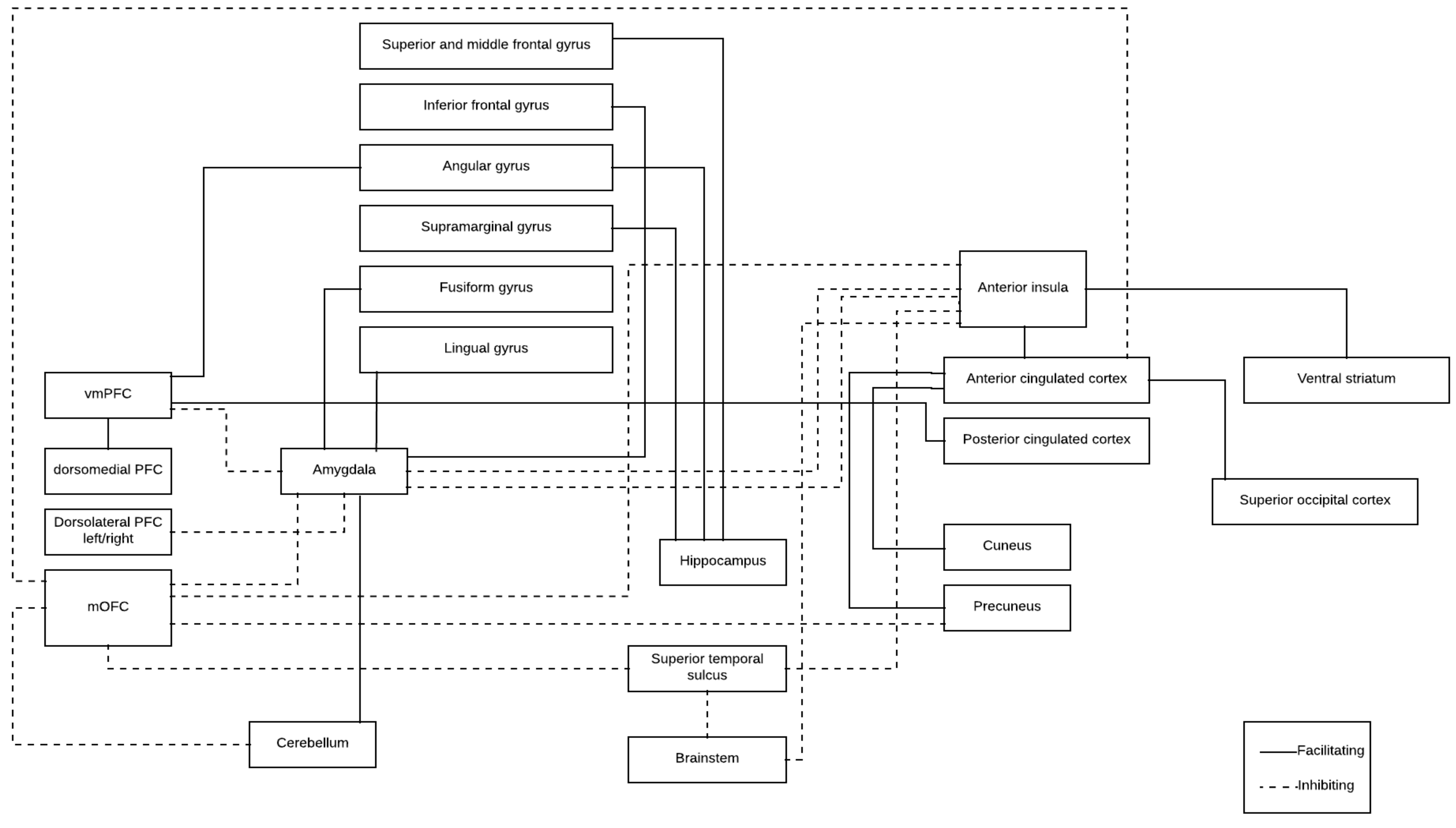 Behavsci 09 00011 g002 Behavsci 09 00011 g002