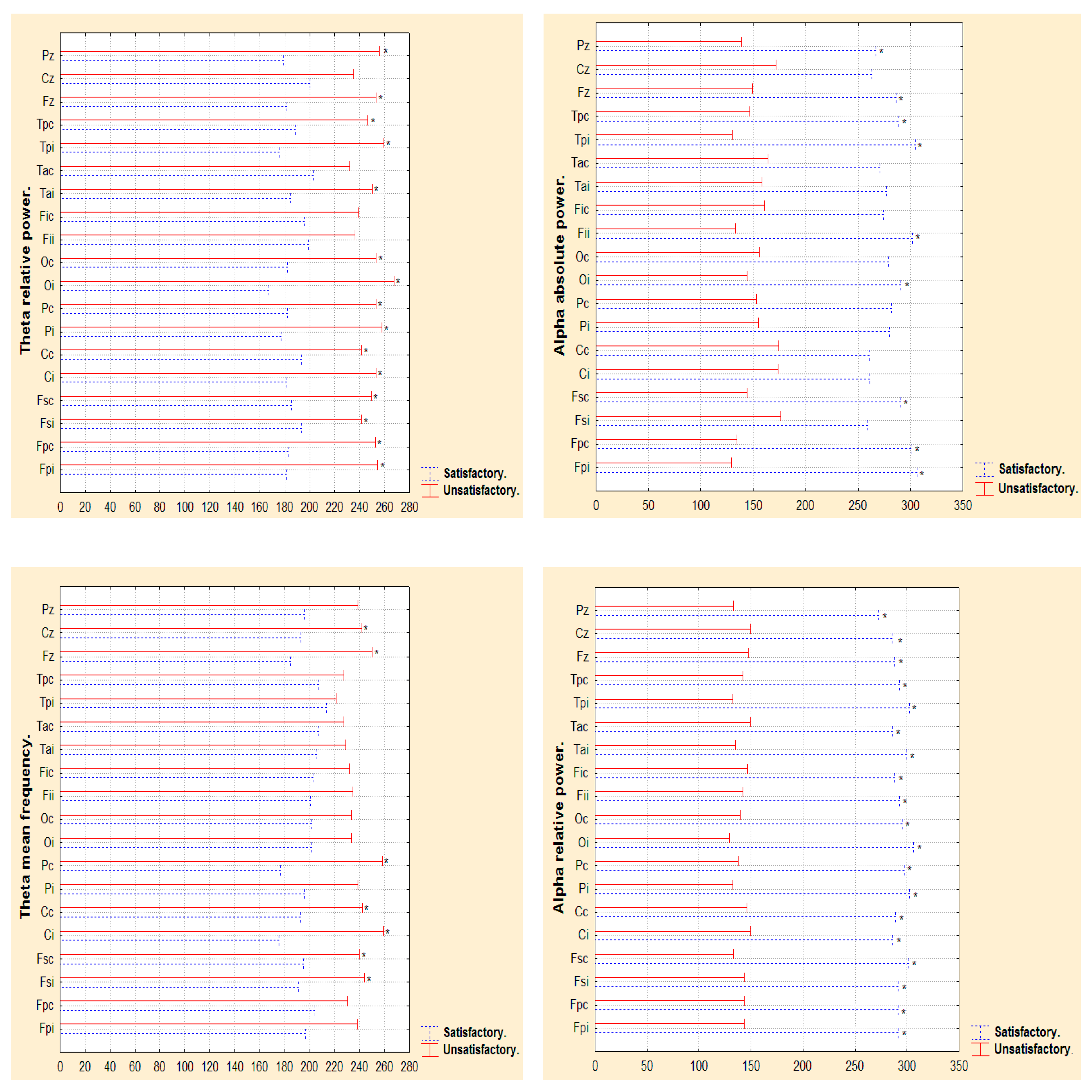 Behavsci 09 00023 g002 Behavsci 09 00023 g002