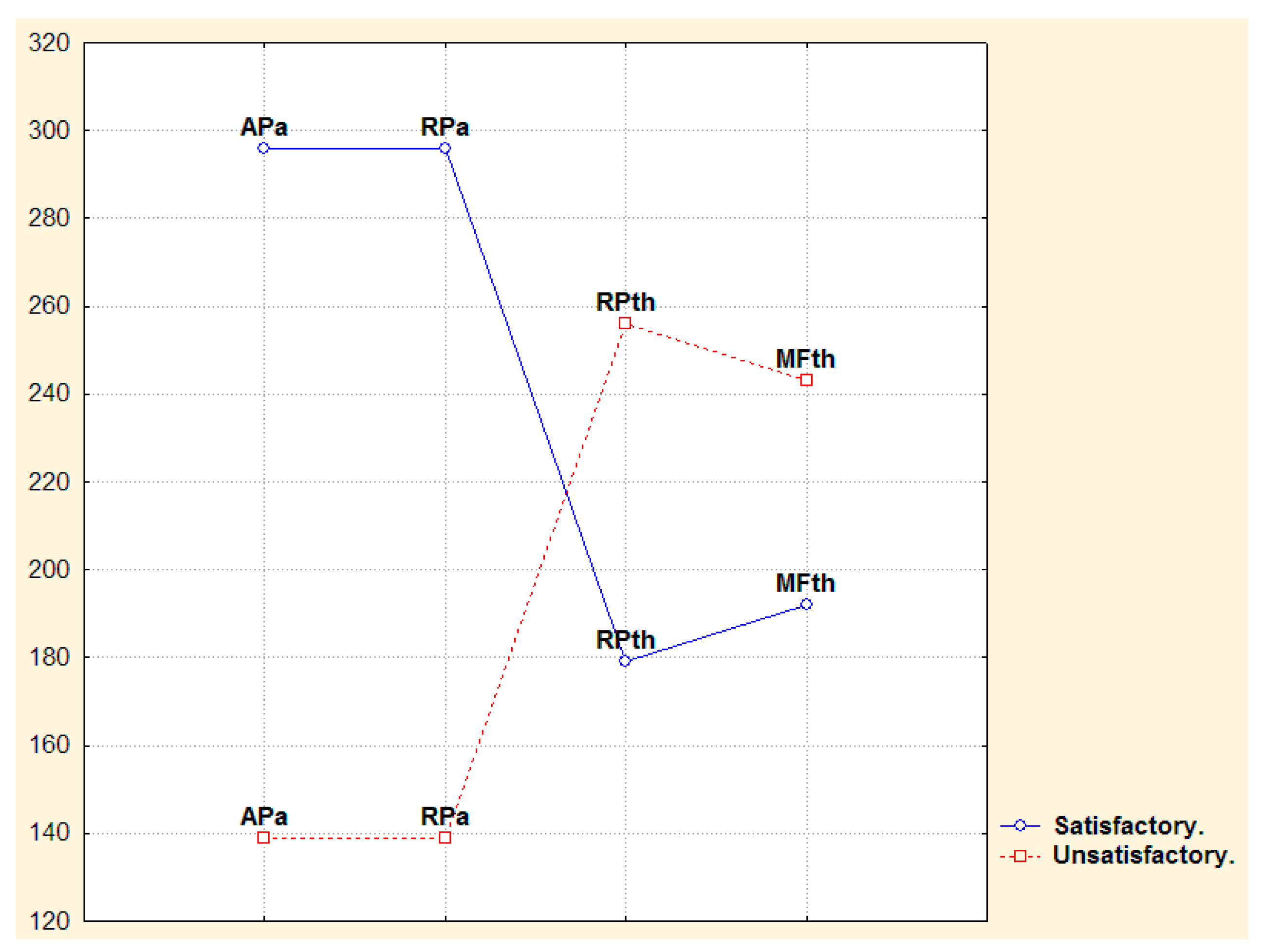 Behavsci 09 00023 g003 Behavsci 09 00023 g003