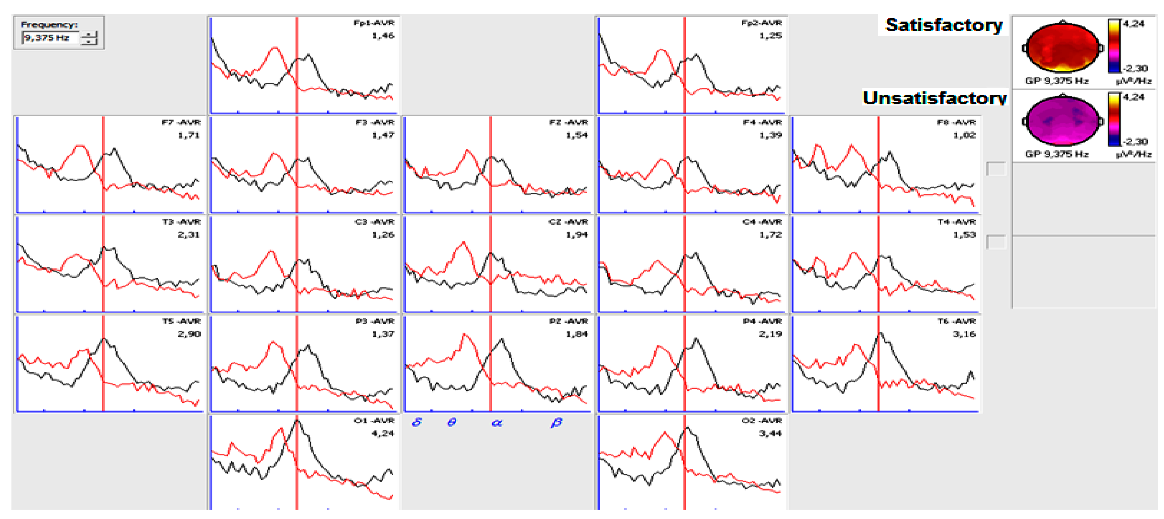 Behavsci 09 00023 g005 Behavsci 09 00023 g005