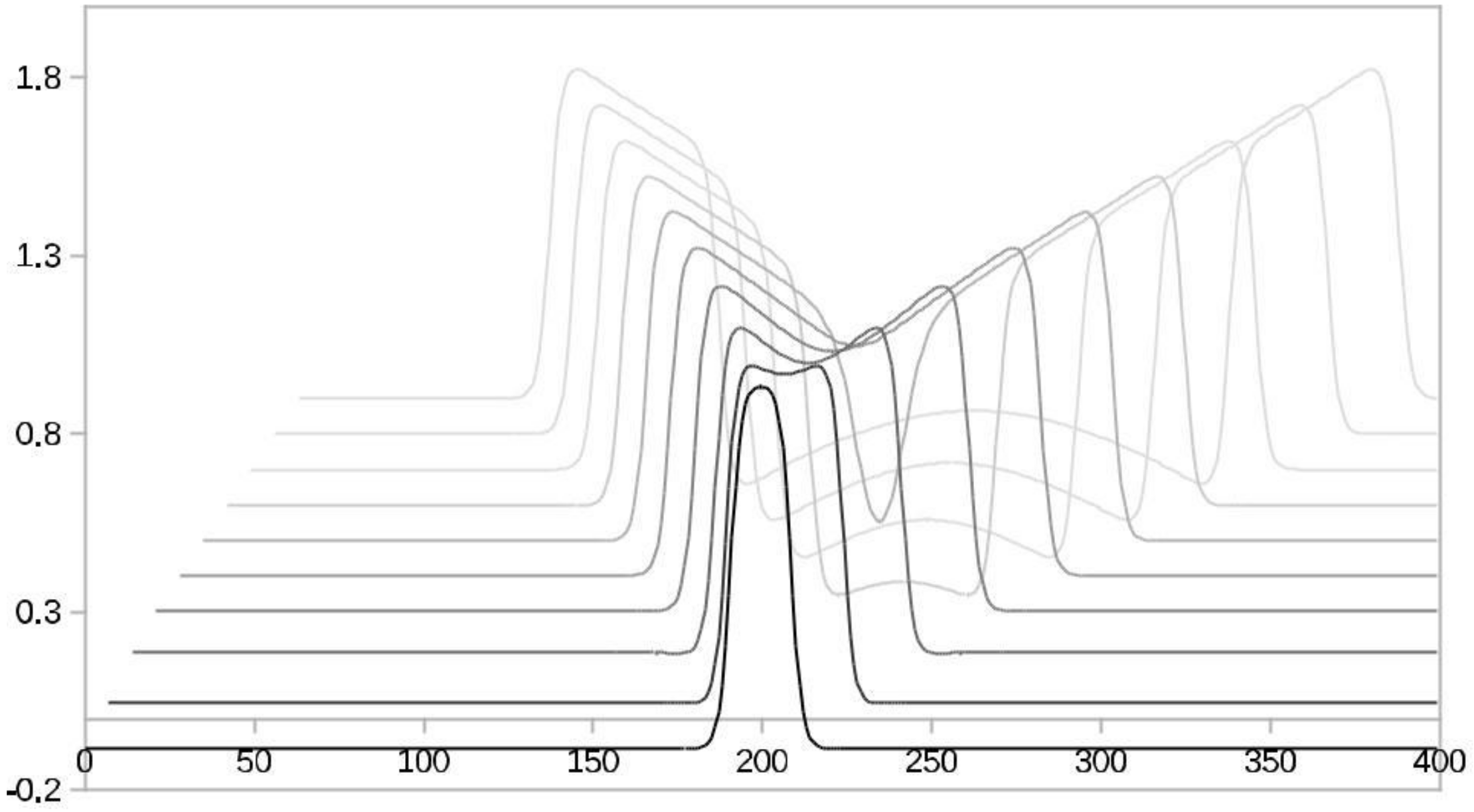 Behavsci 09 00028 g001