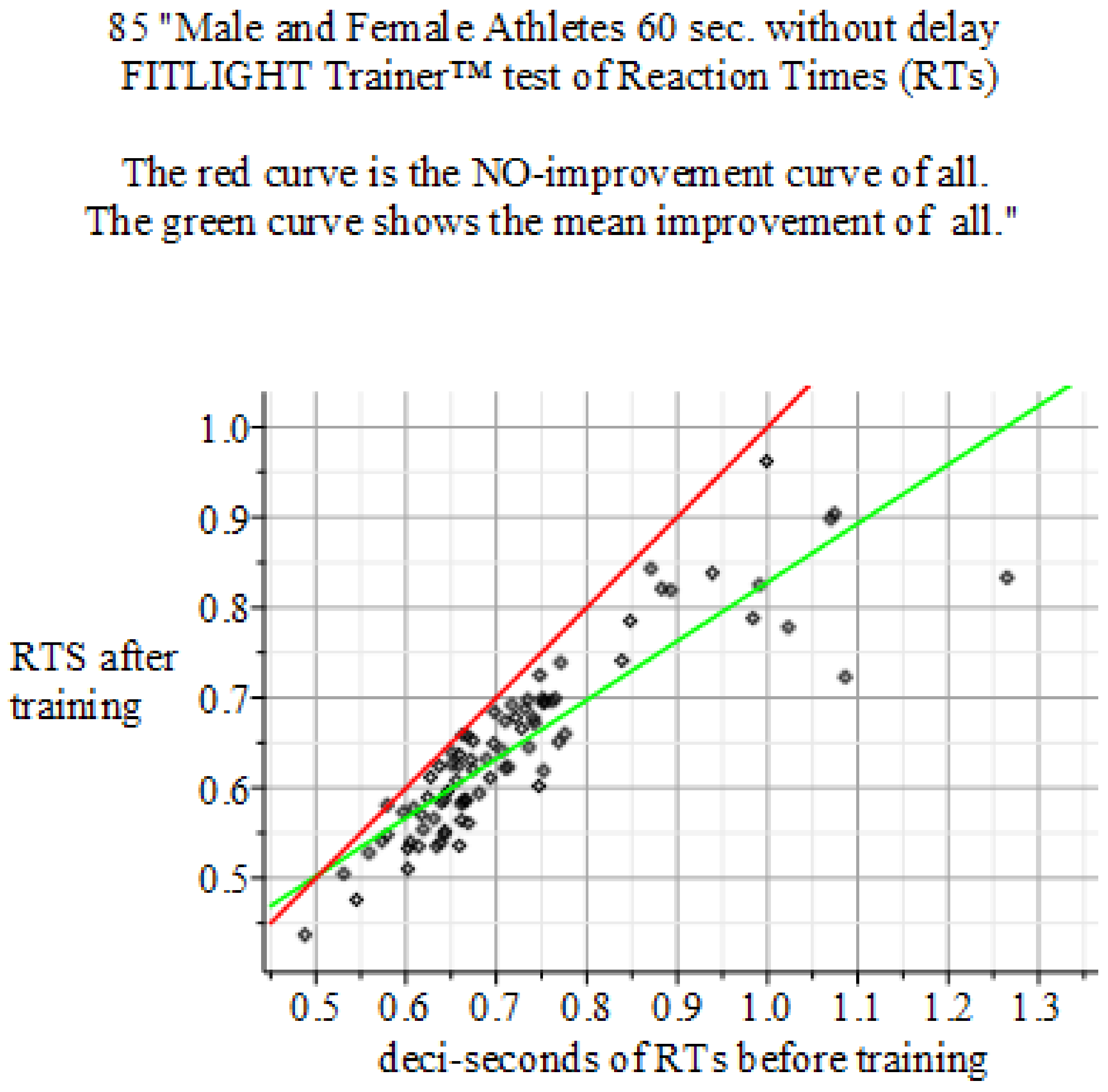 Behavsci 09 00028 g004