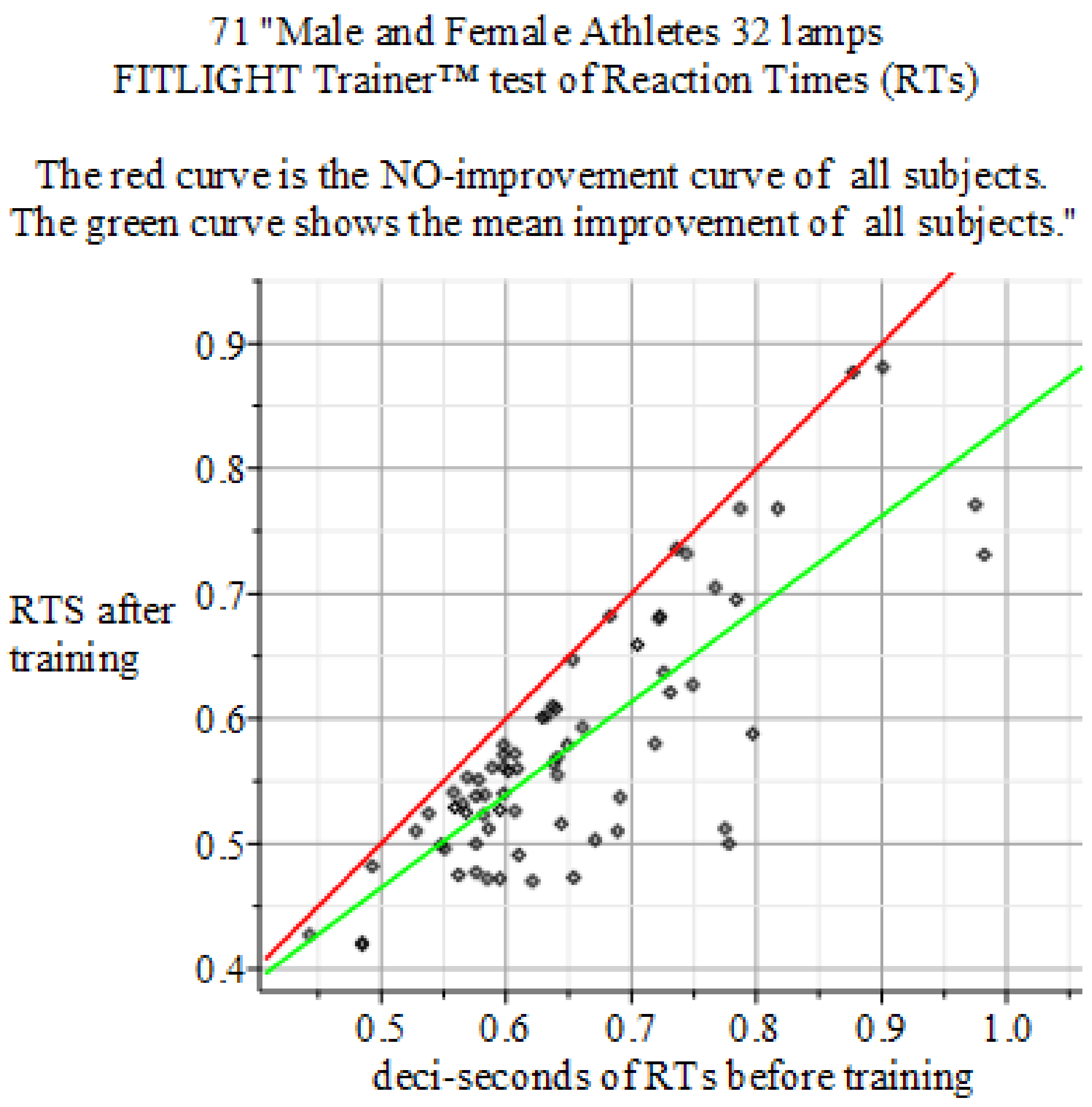 Behavsci 09 00028 g005