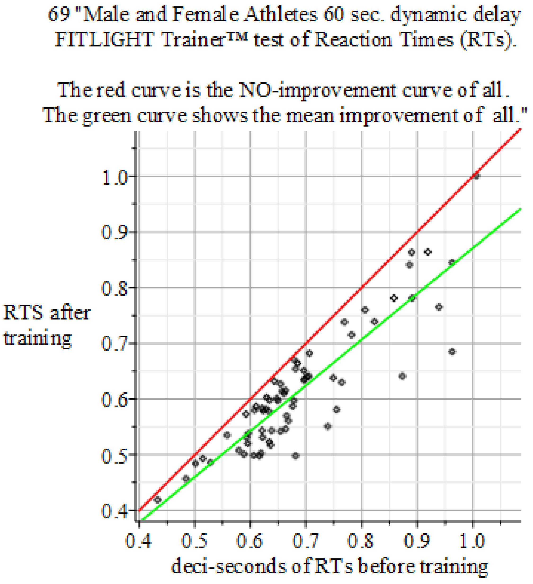 Behavsci 09 00028 g006