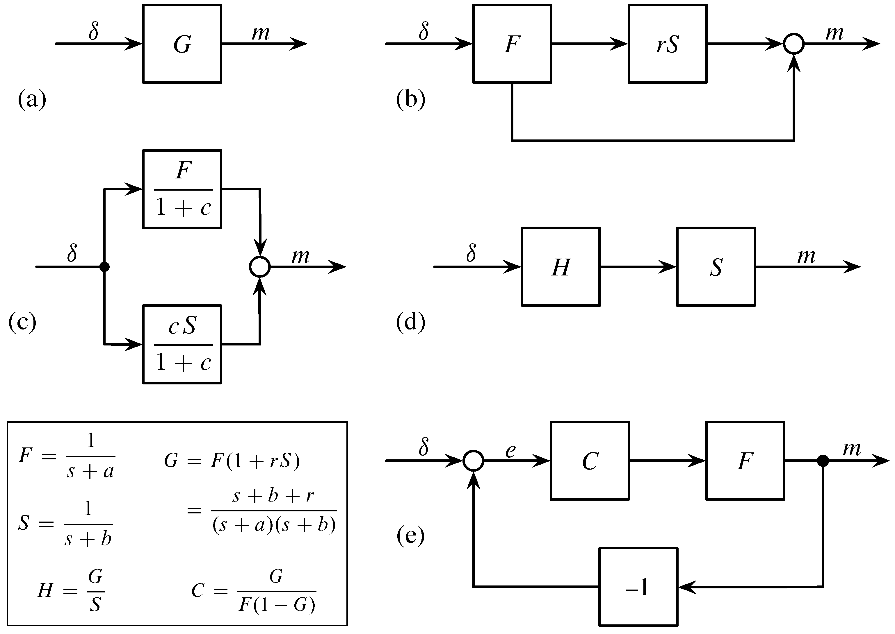 Behavsci 09 00040 g002