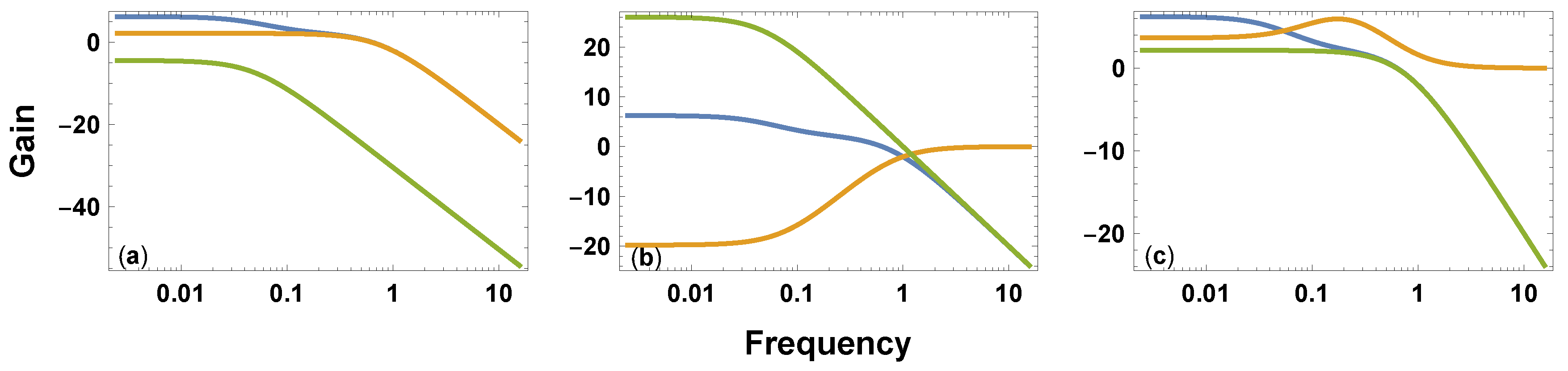 Behavsci 09 00040 g003