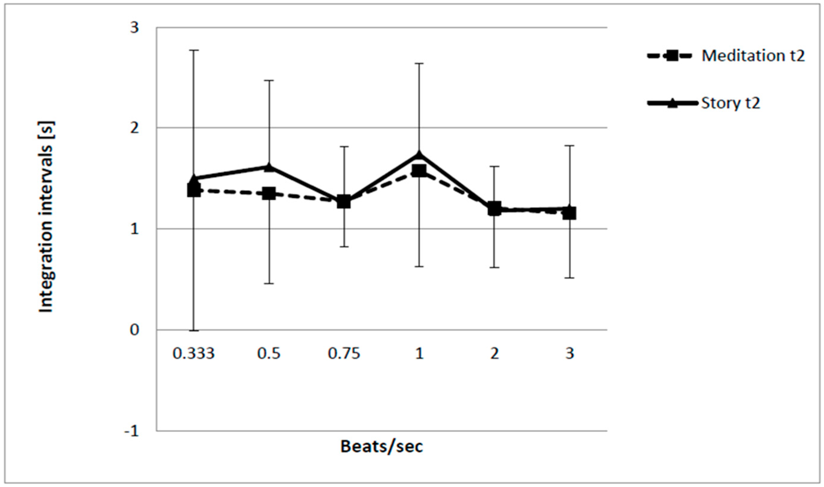 Behavsci 09 00051 g0a2 Behavsci 09 00051 g0a2