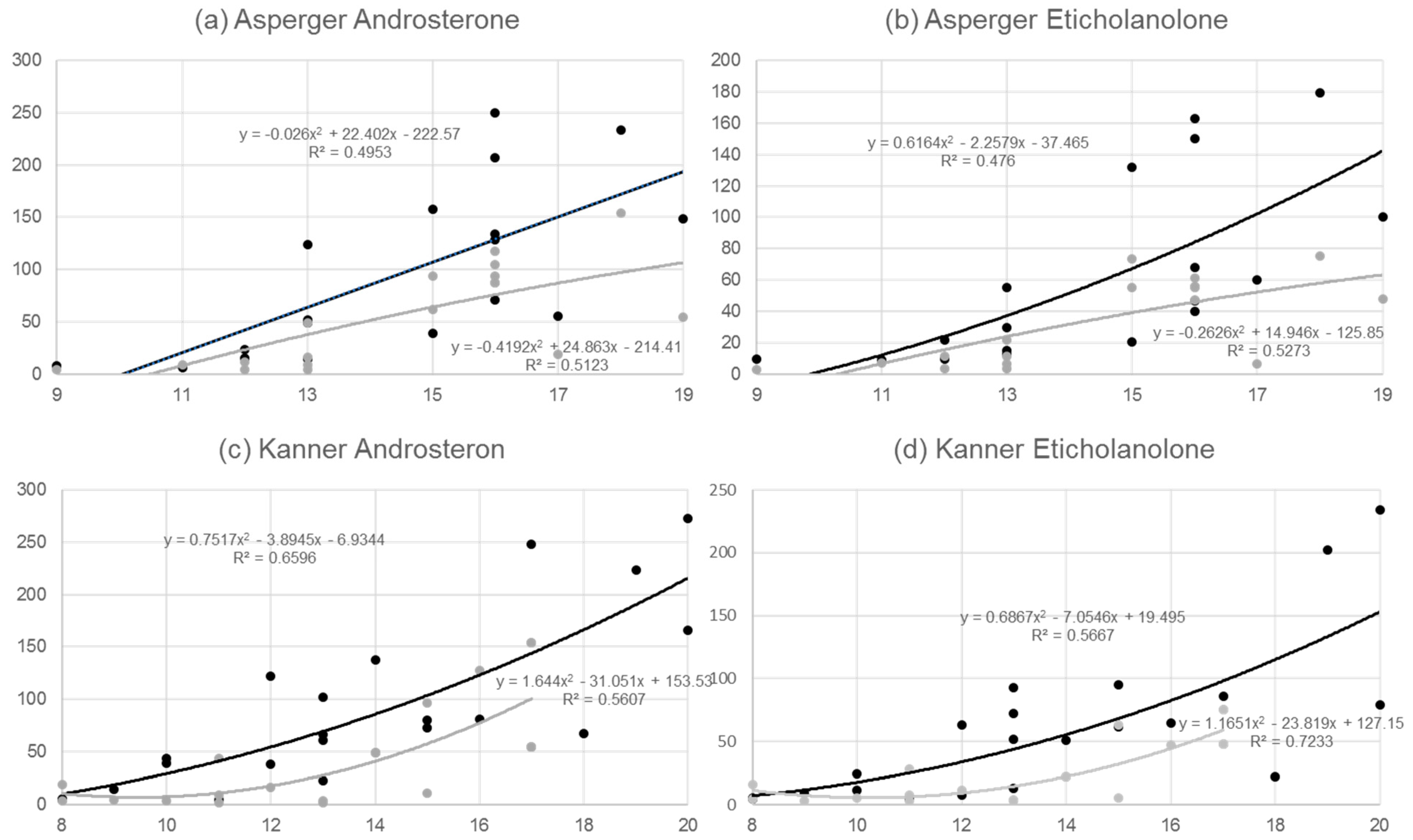 Behavsci 09 00052 g001 Behavsci 09 00052 g001
