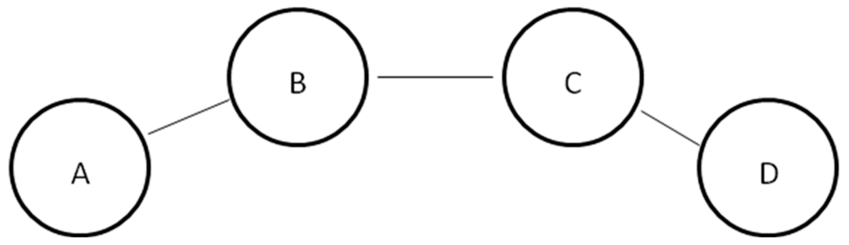 Behavsci 09 00069 g002