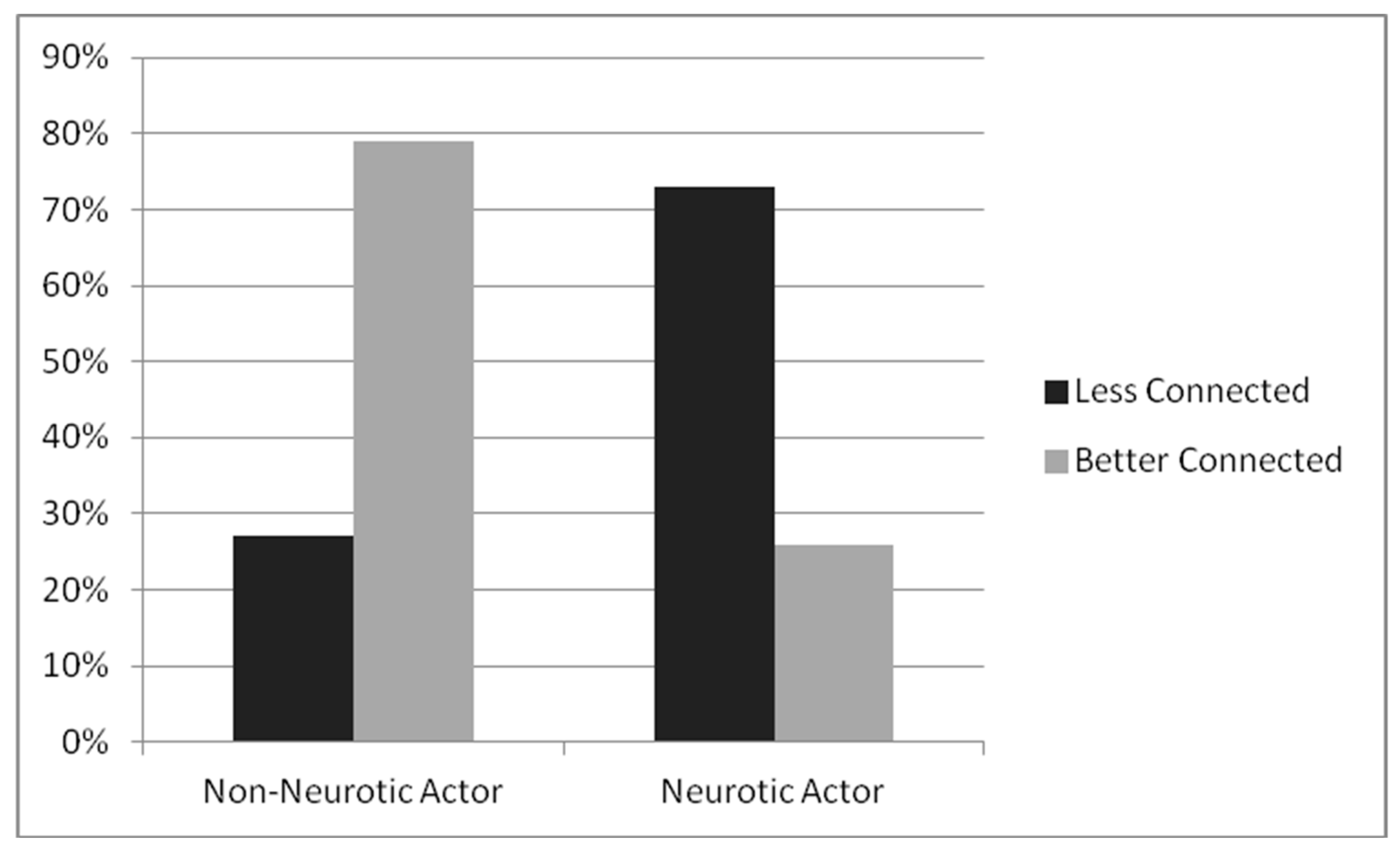Behavsci 09 00069 g003