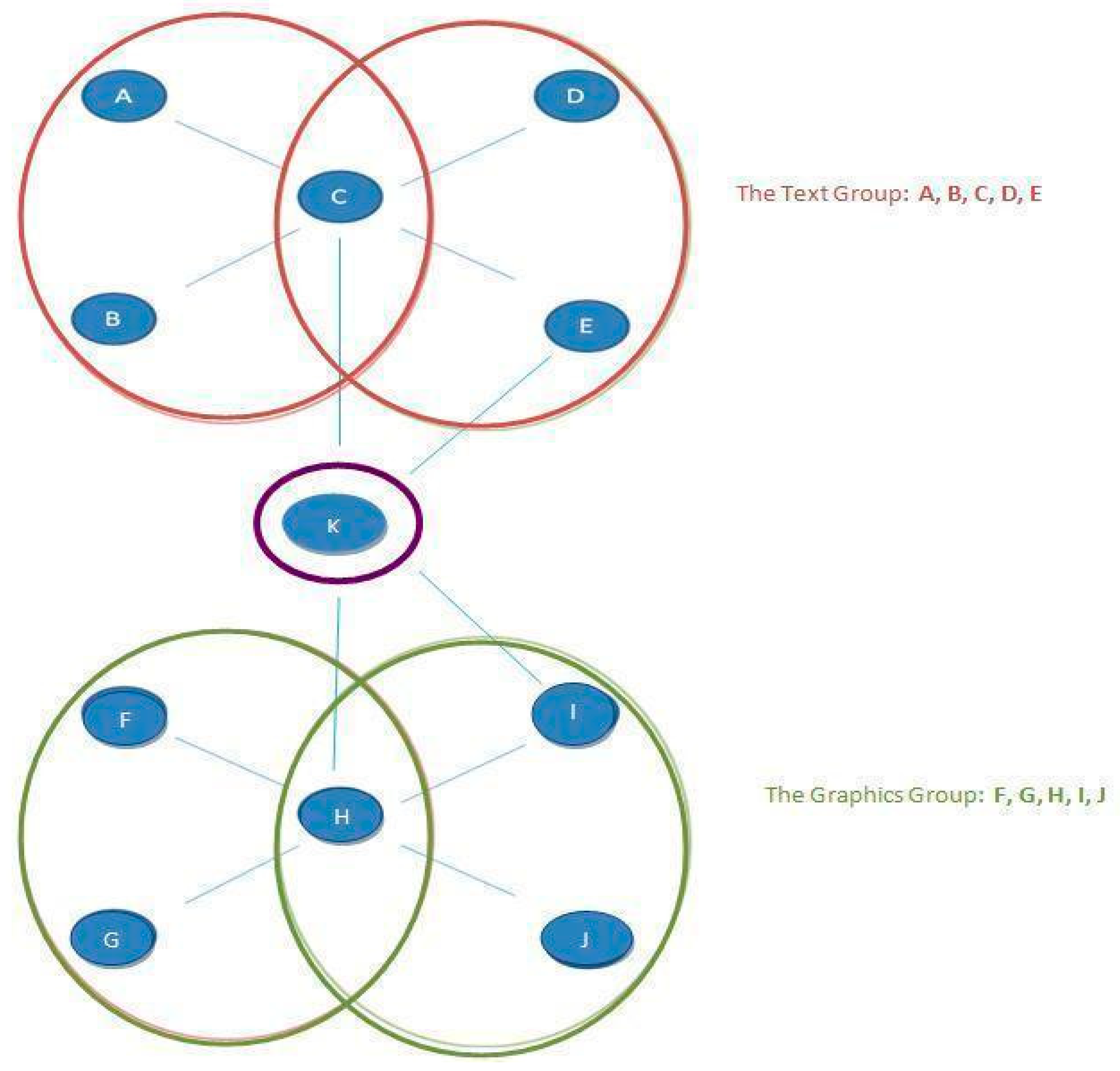 Behavsci 09 00069 g004