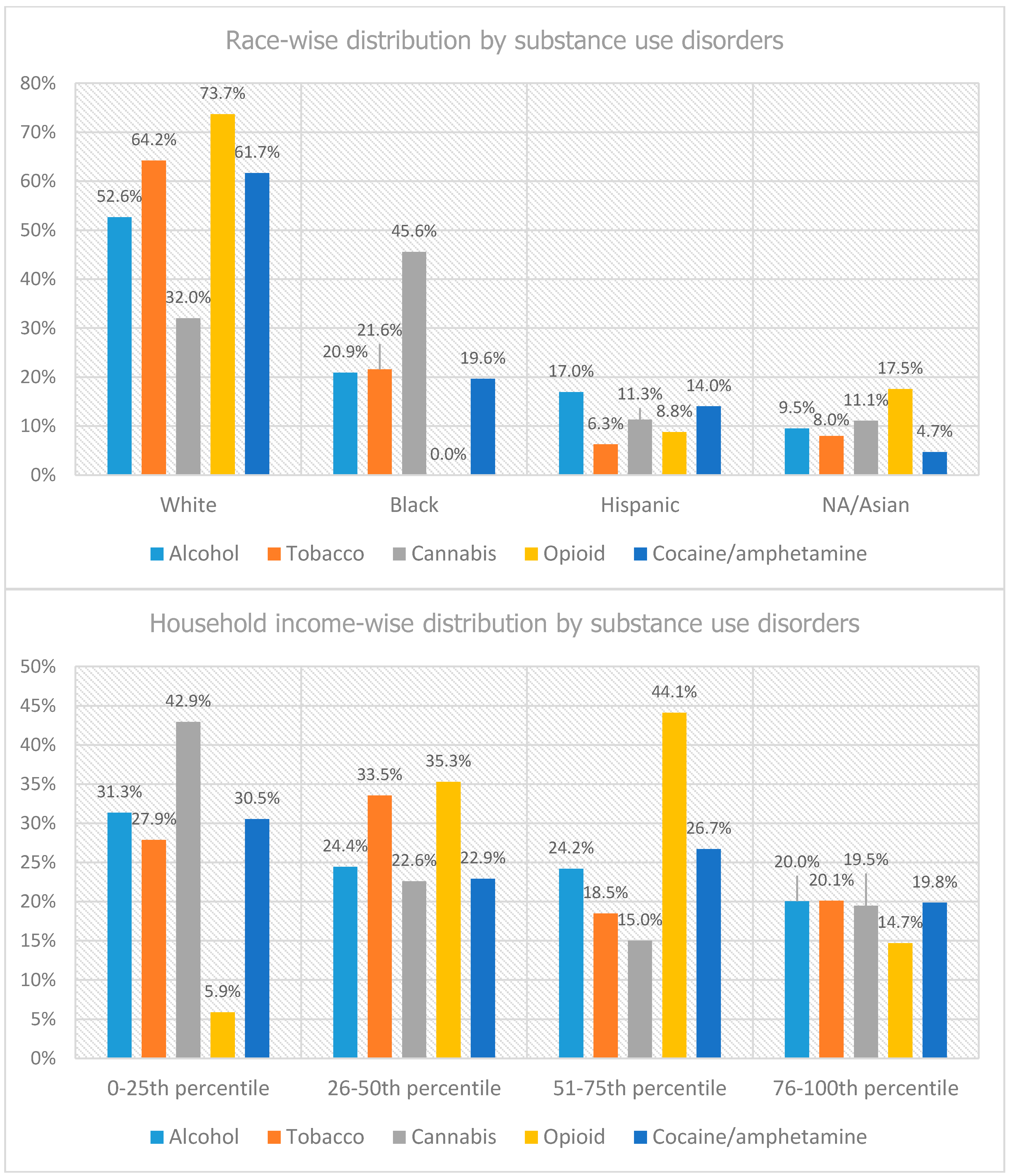 Behavsci 09 00073 g001b Behavsci 09 00073 g001b