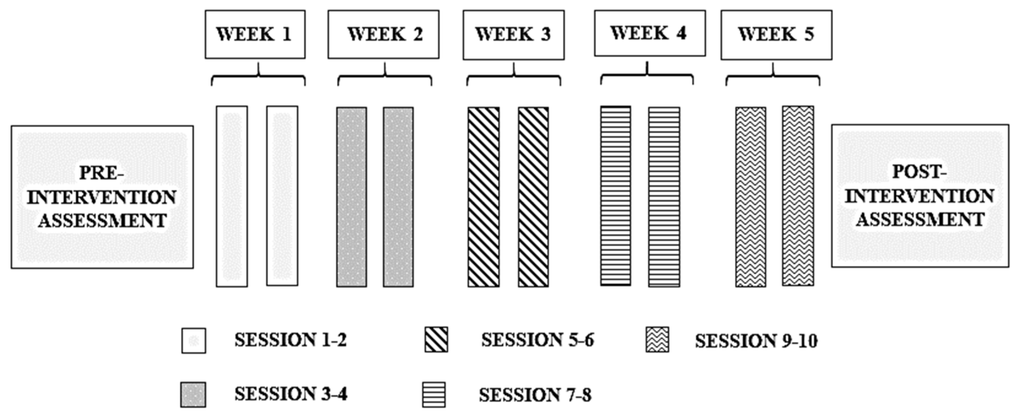 Behavsci 09 00084 g002 Behavsci 09 00084 g002