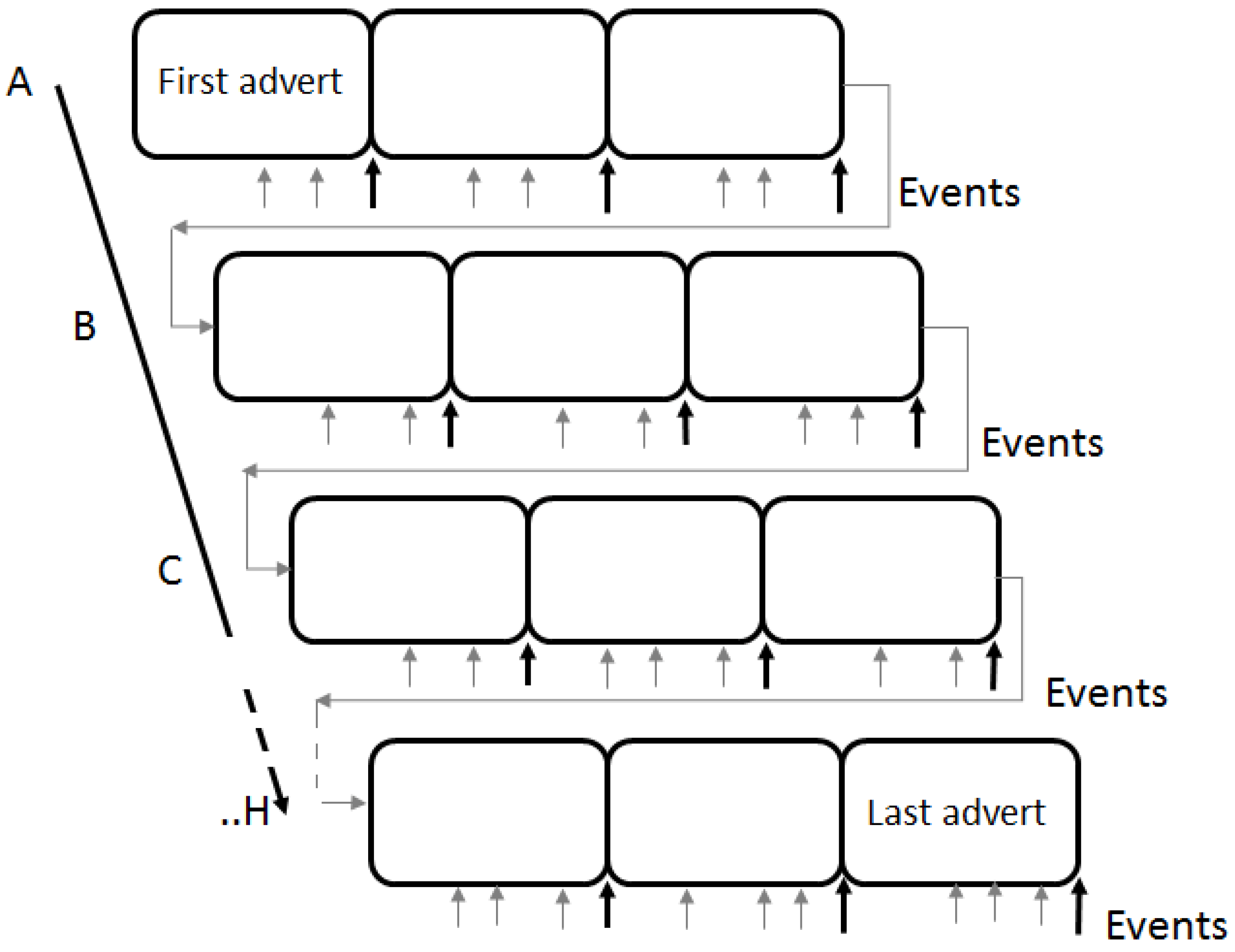 Behavsci 09 00088 g001 Behavsci 09 00088 g001