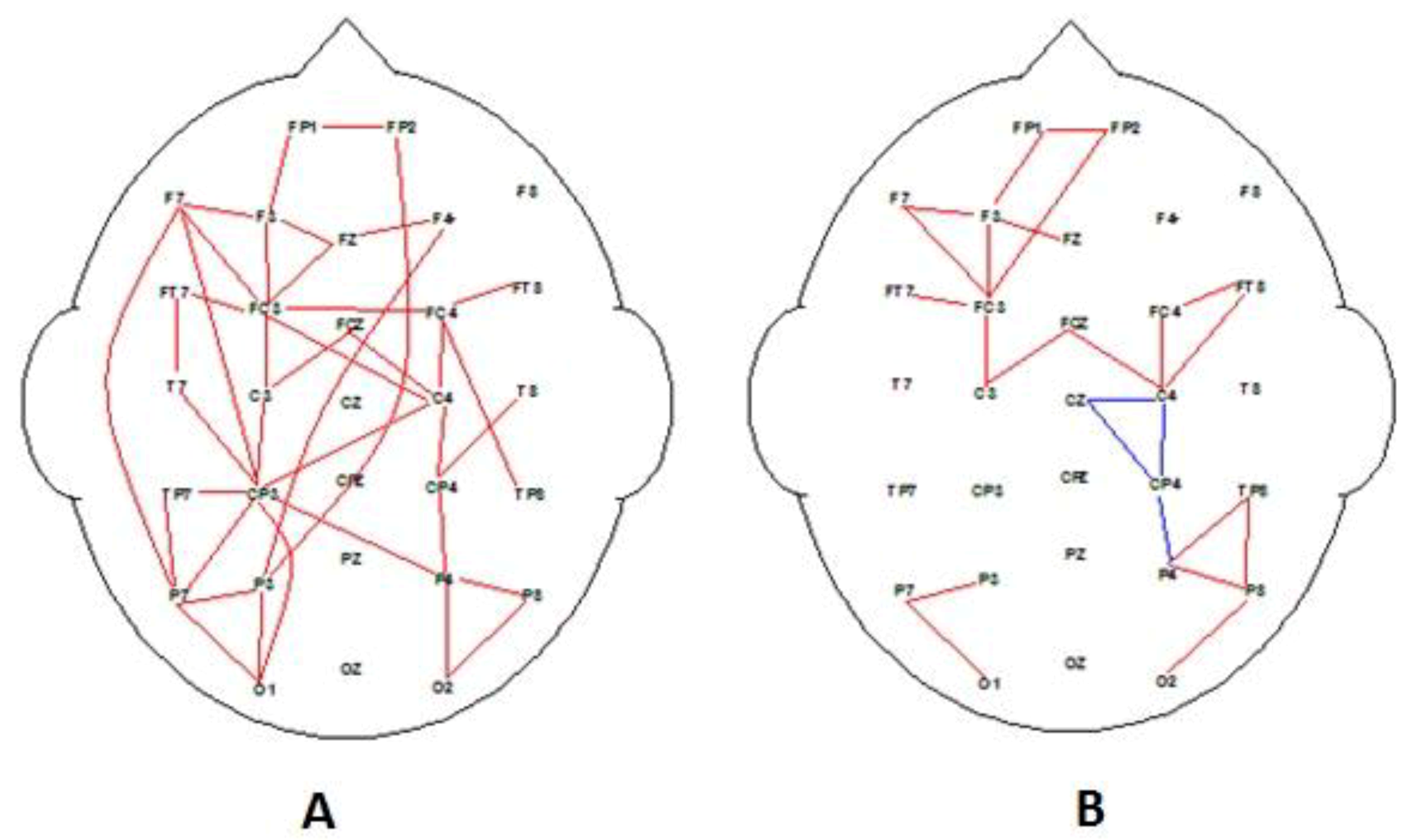 Behavsci 09 00088 g002 Behavsci 09 00088 g002