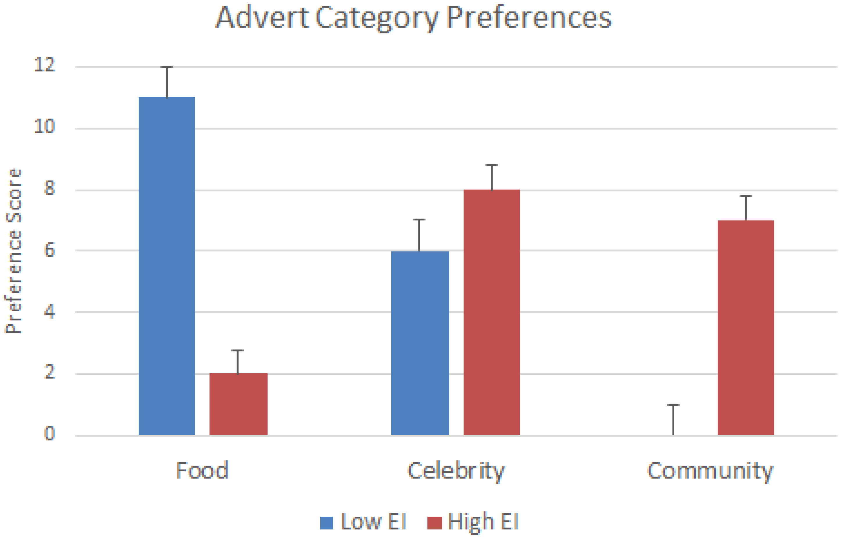 Behavsci 09 00088 g003 Behavsci 09 00088 g003