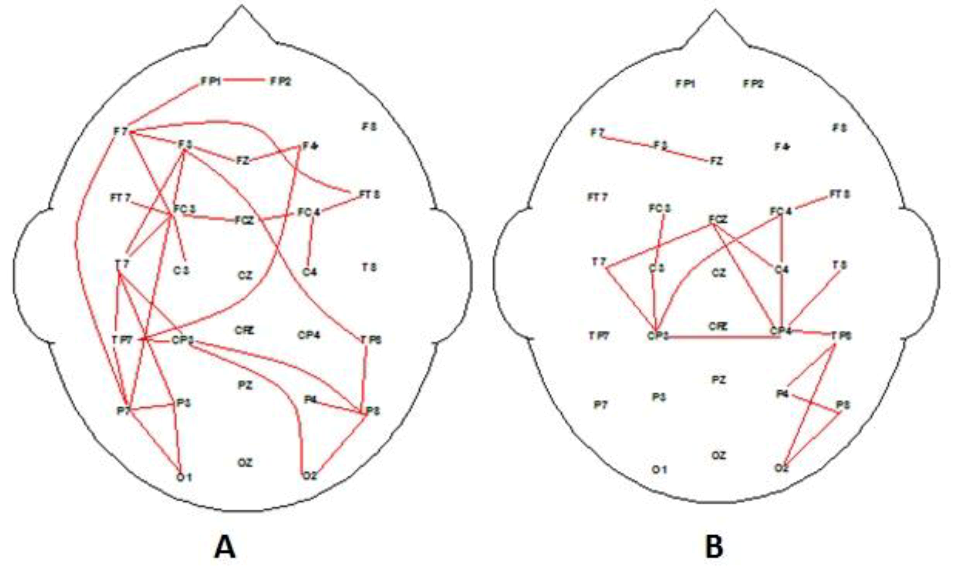Behavsci 09 00088 g004 Behavsci 09 00088 g004
