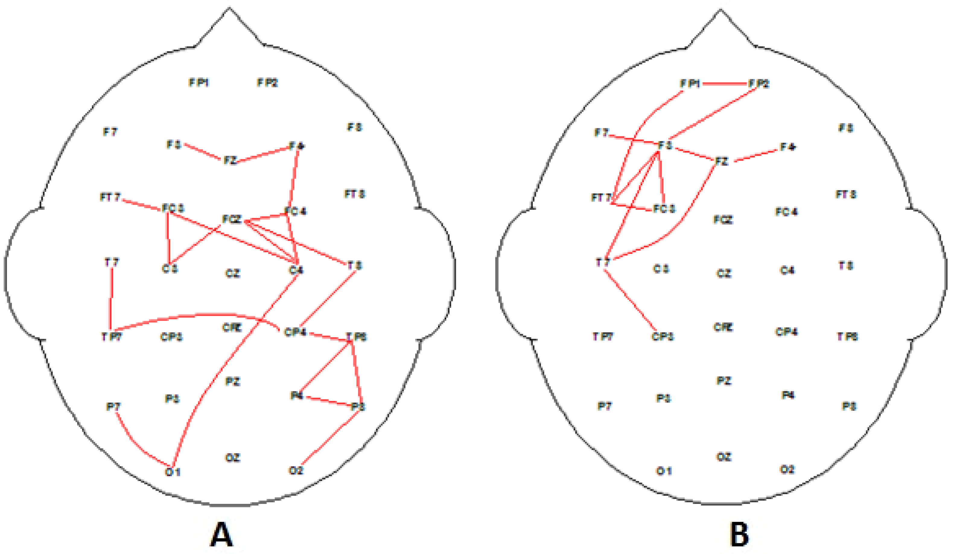 Behavsci 09 00088 g005 Behavsci 09 00088 g005