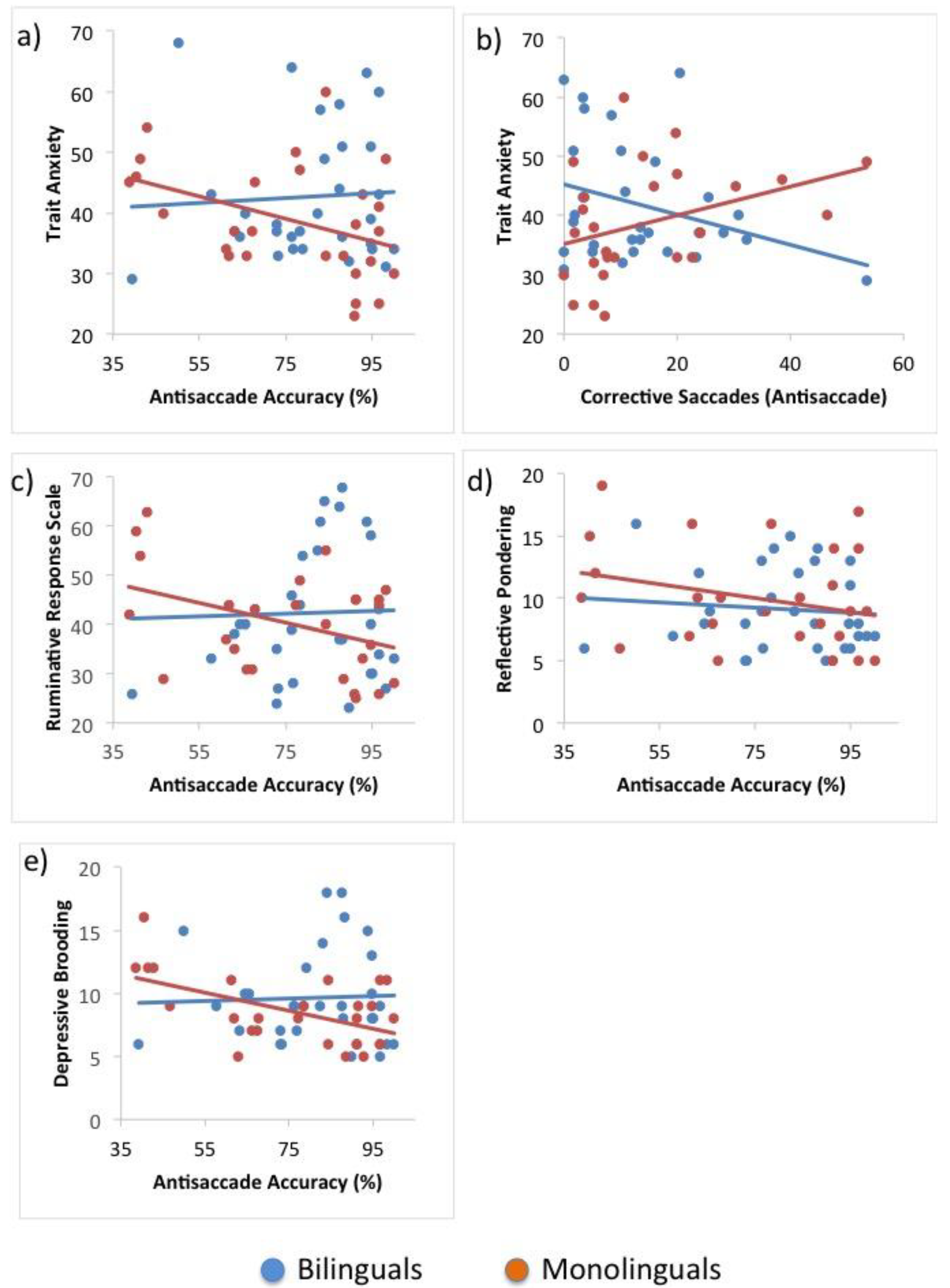 Behavsci 09 00089 g002