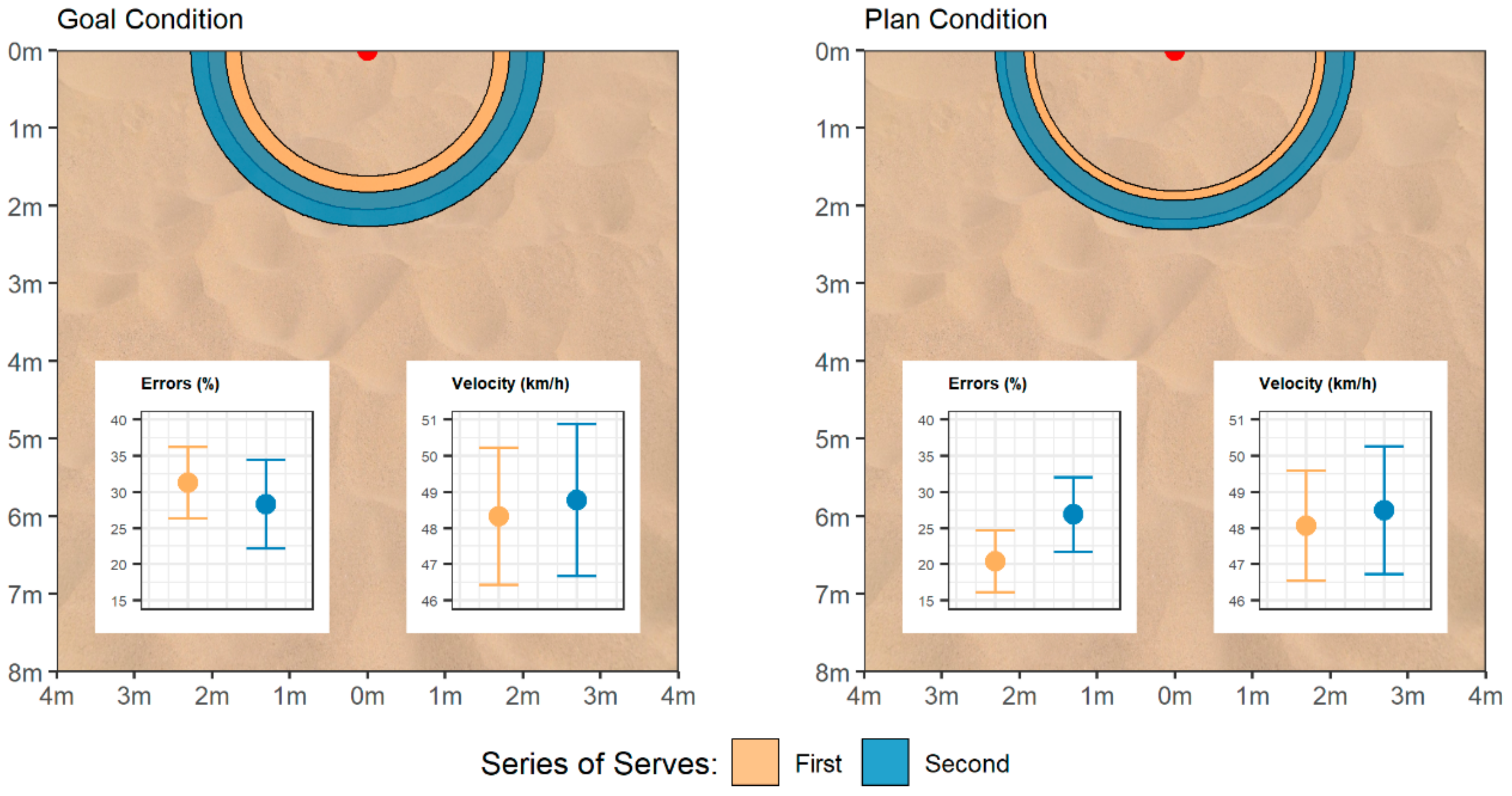 Behavsci 09 00093 g001 Behavsci 09 00093 g001