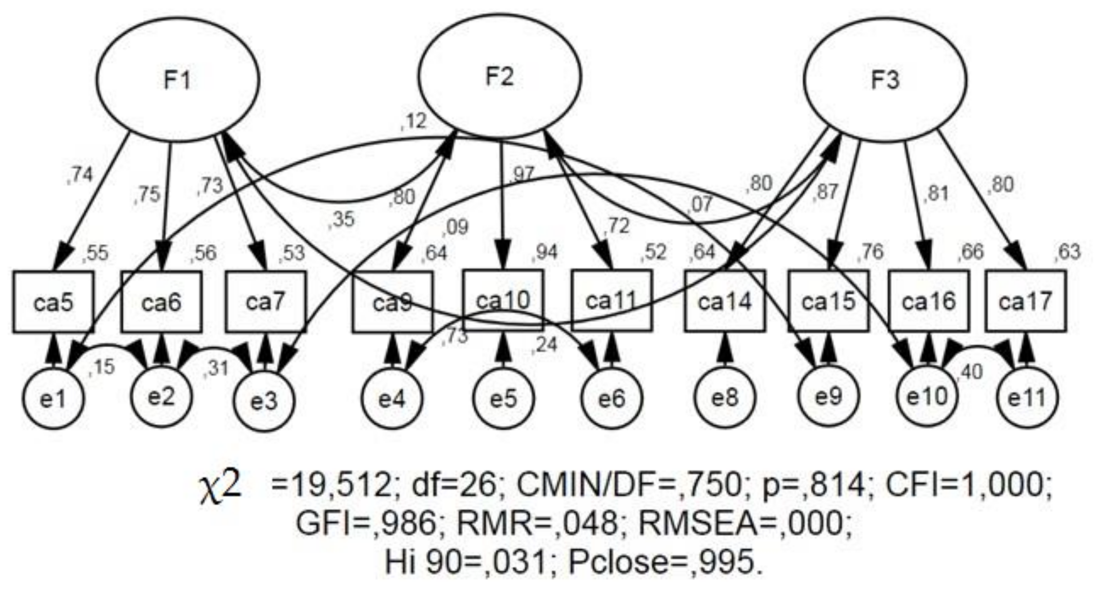 Behavsci 09 00118 g001 550