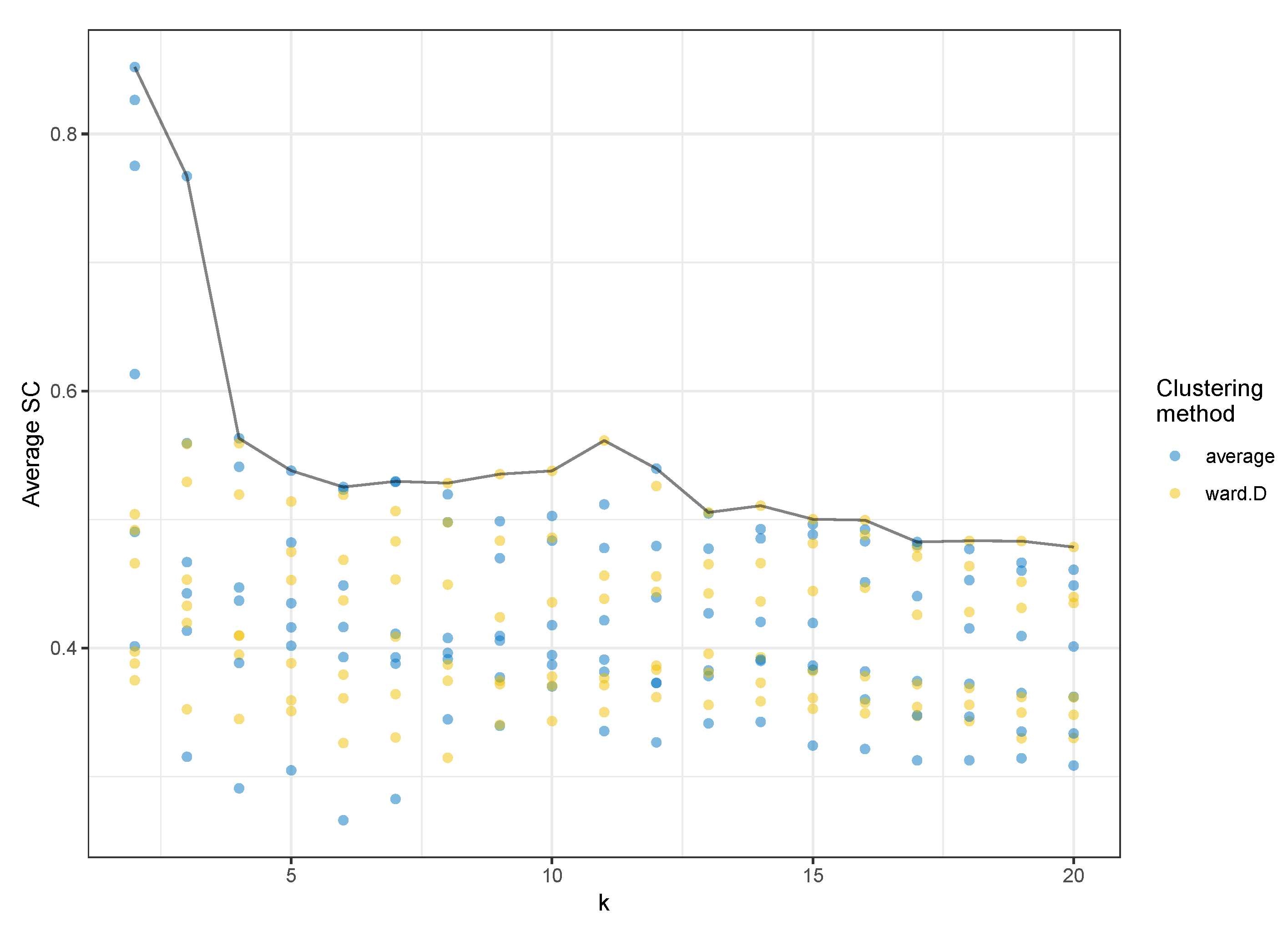 Behavsci 09 00122 g004 Behavsci 09 00122 g004