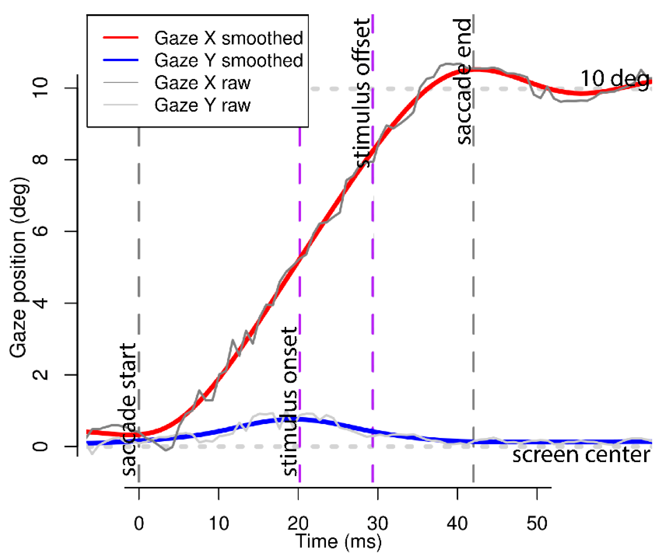 Behavsci 09 00131 g003 550