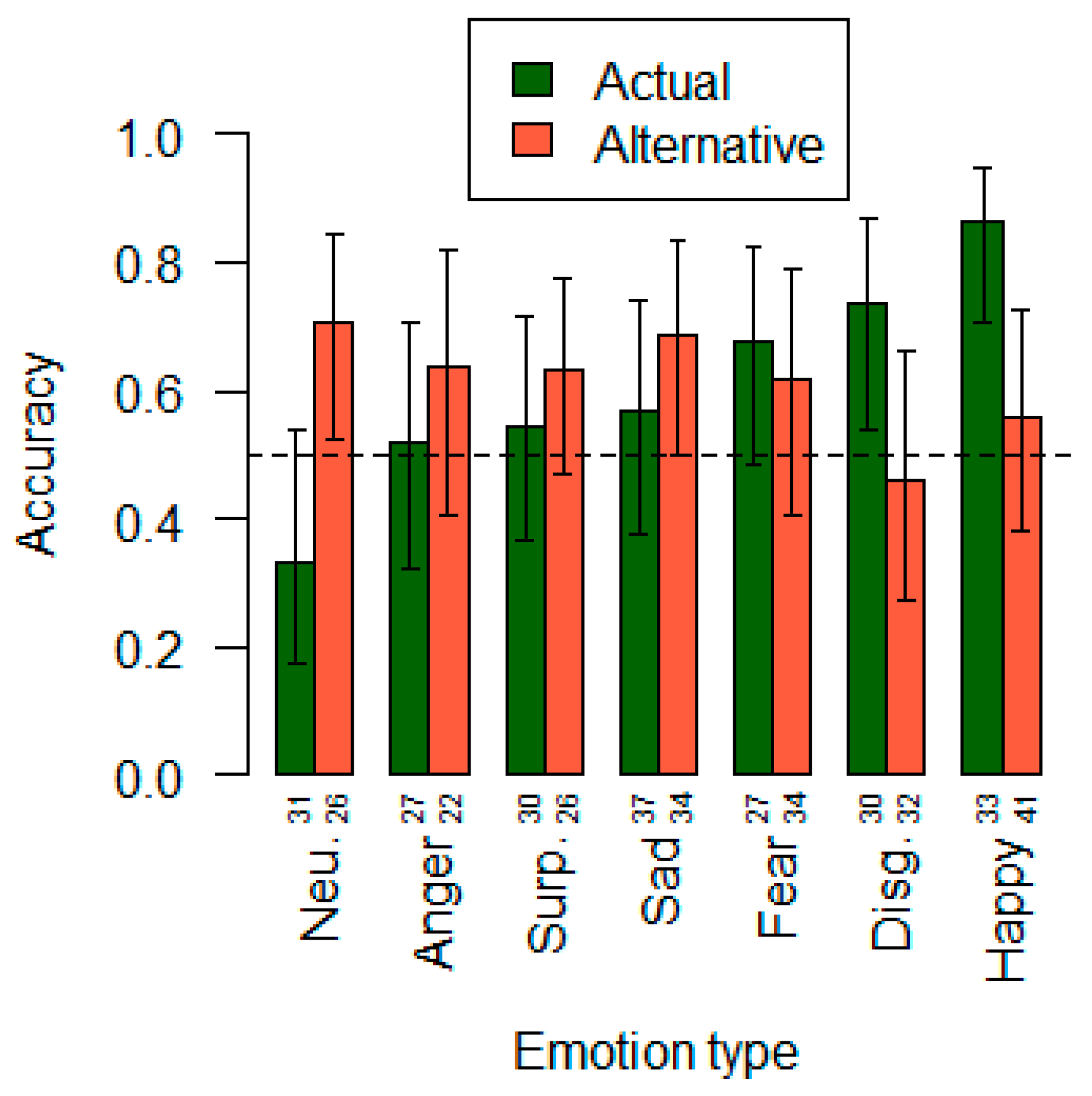 Behavsci 09 00131 g004 550