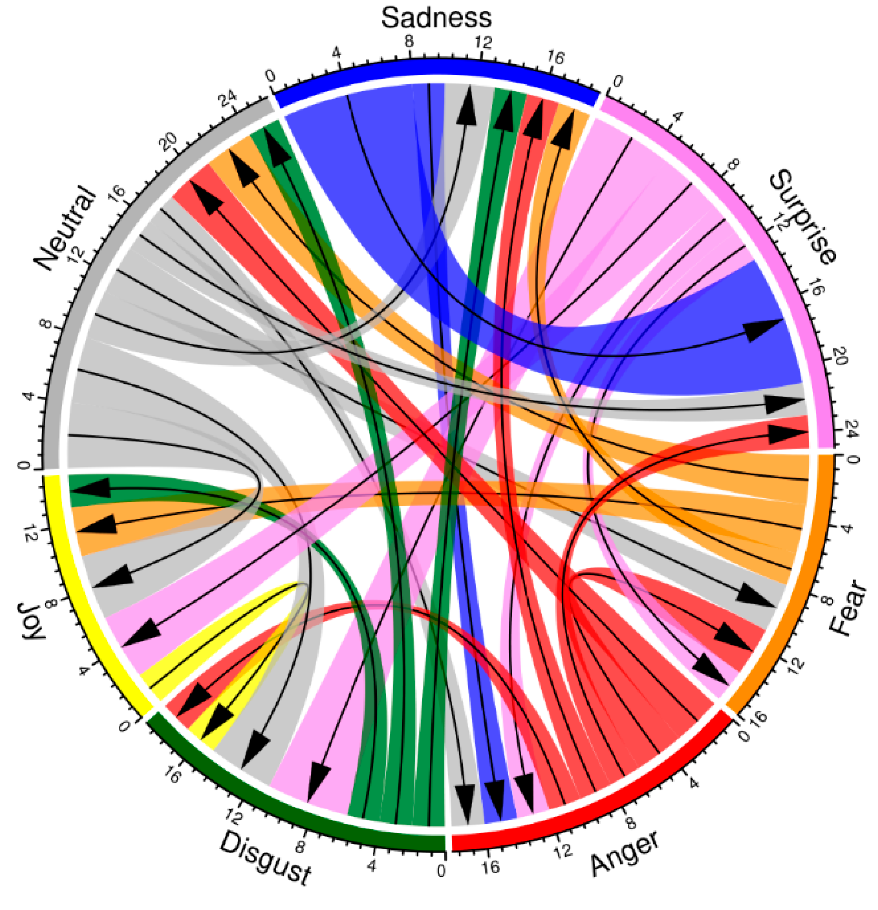Behavsci 09 00131 g005 550