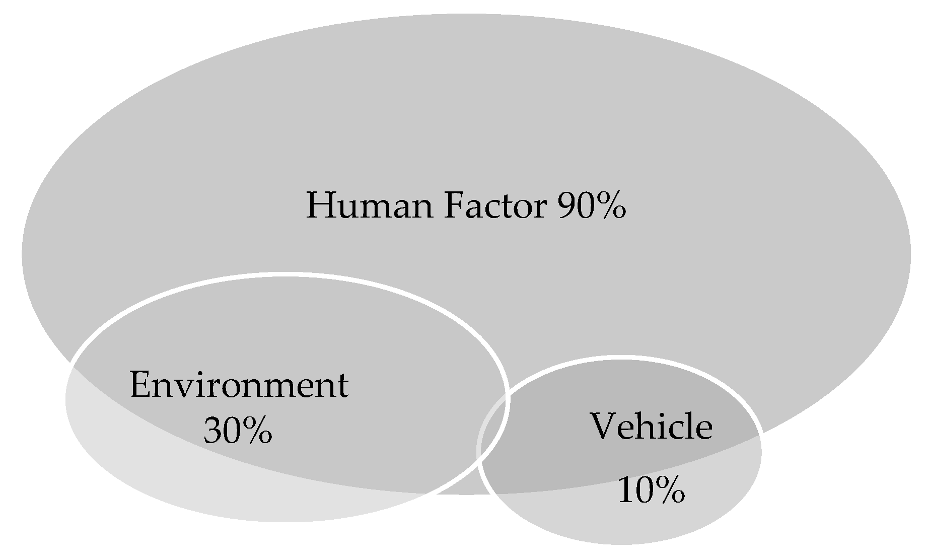 Behavsci 09 00145 g001