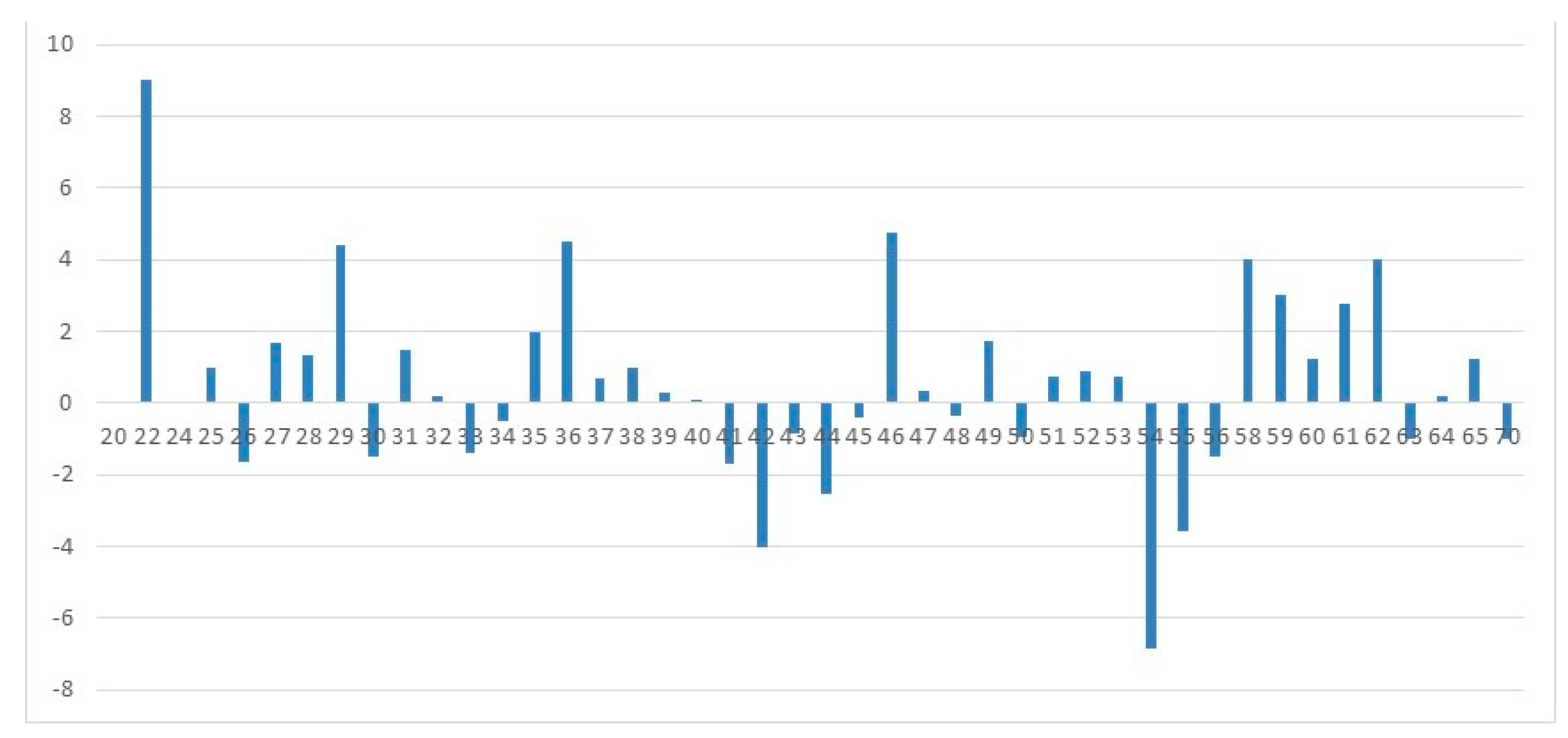 Behavsci 09 00151 g001 550