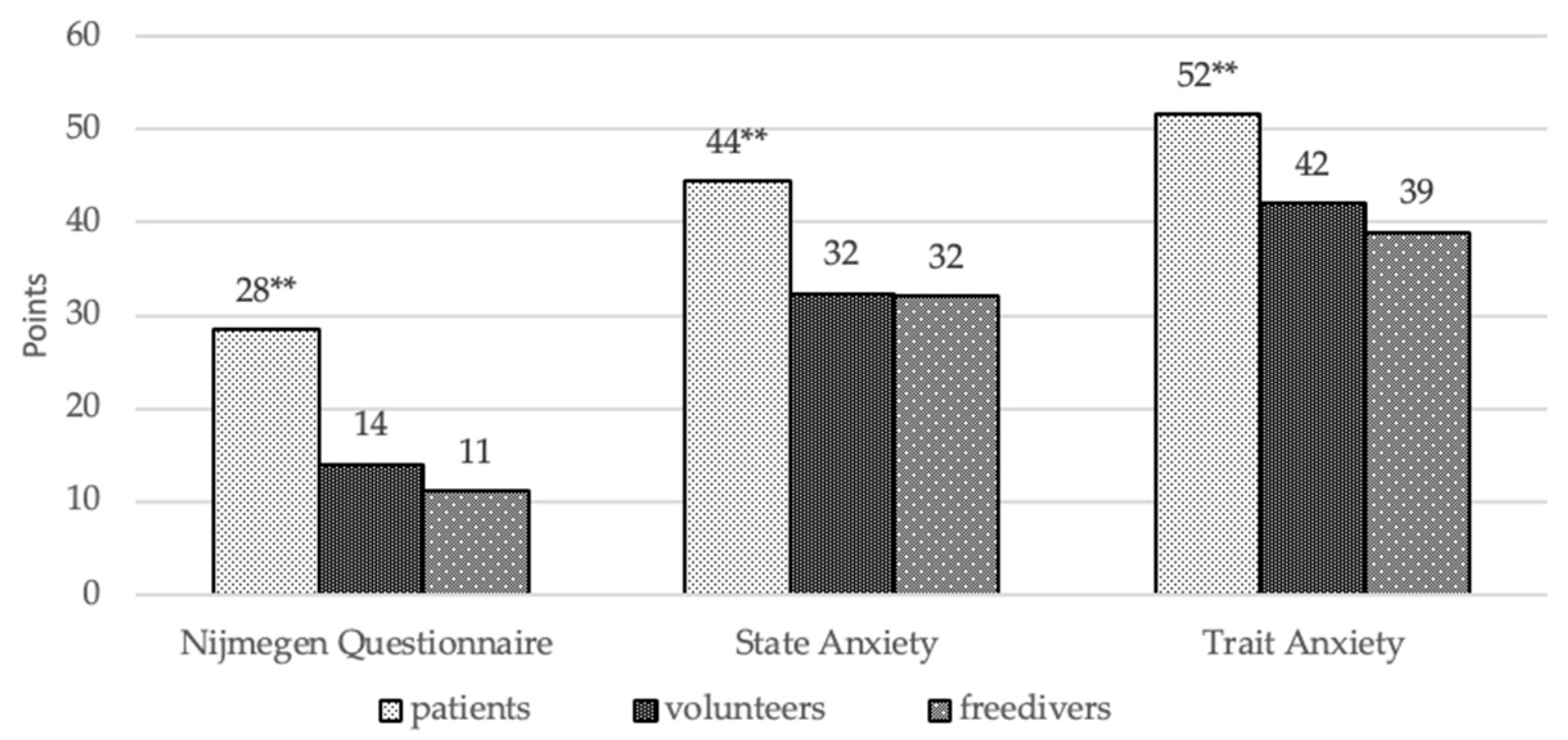 Behavsci 10 00005 g003 Behavsci 10 00005 g003