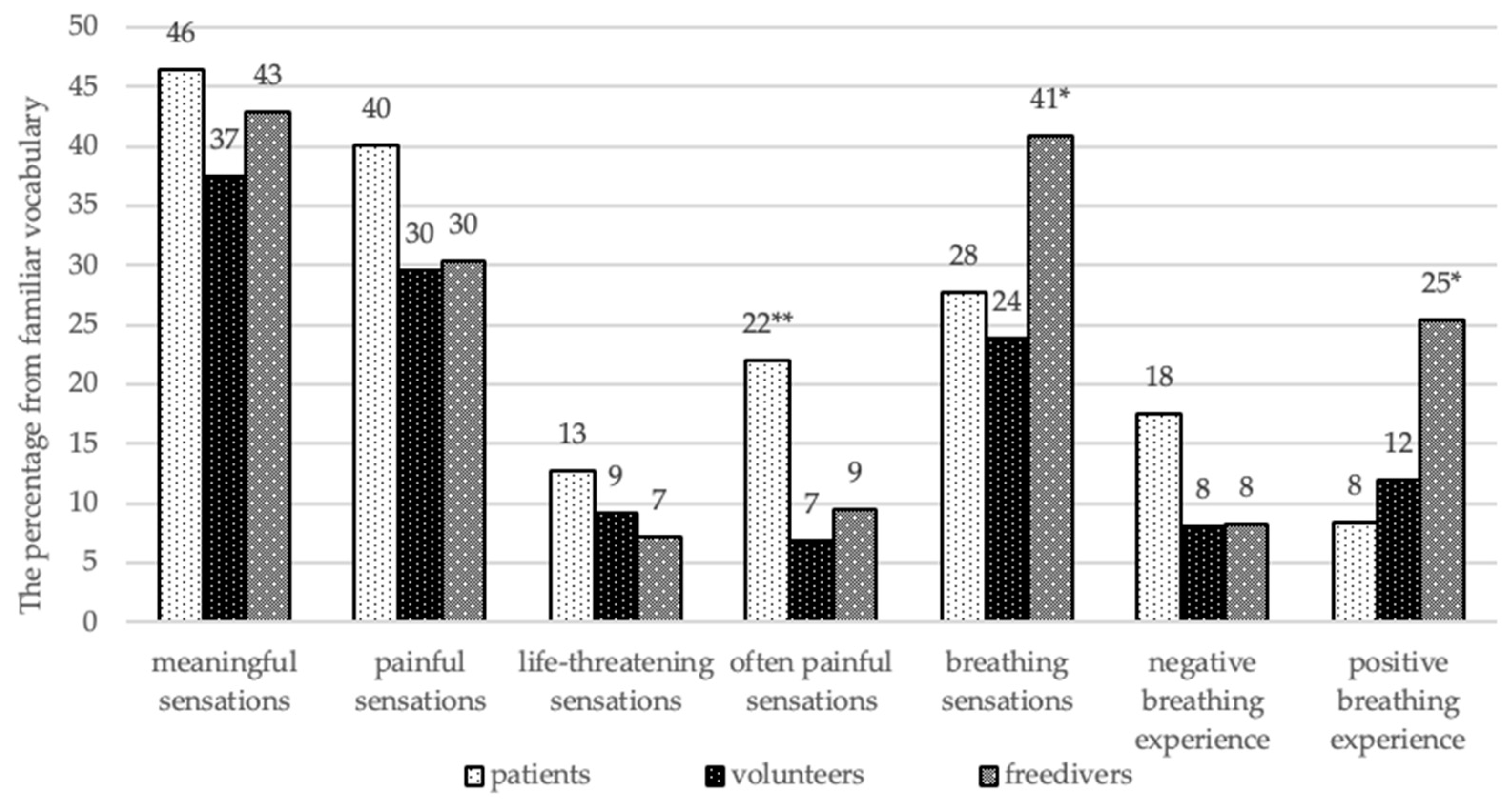 Behavsci 10 00005 g004 Behavsci 10 00005 g004
